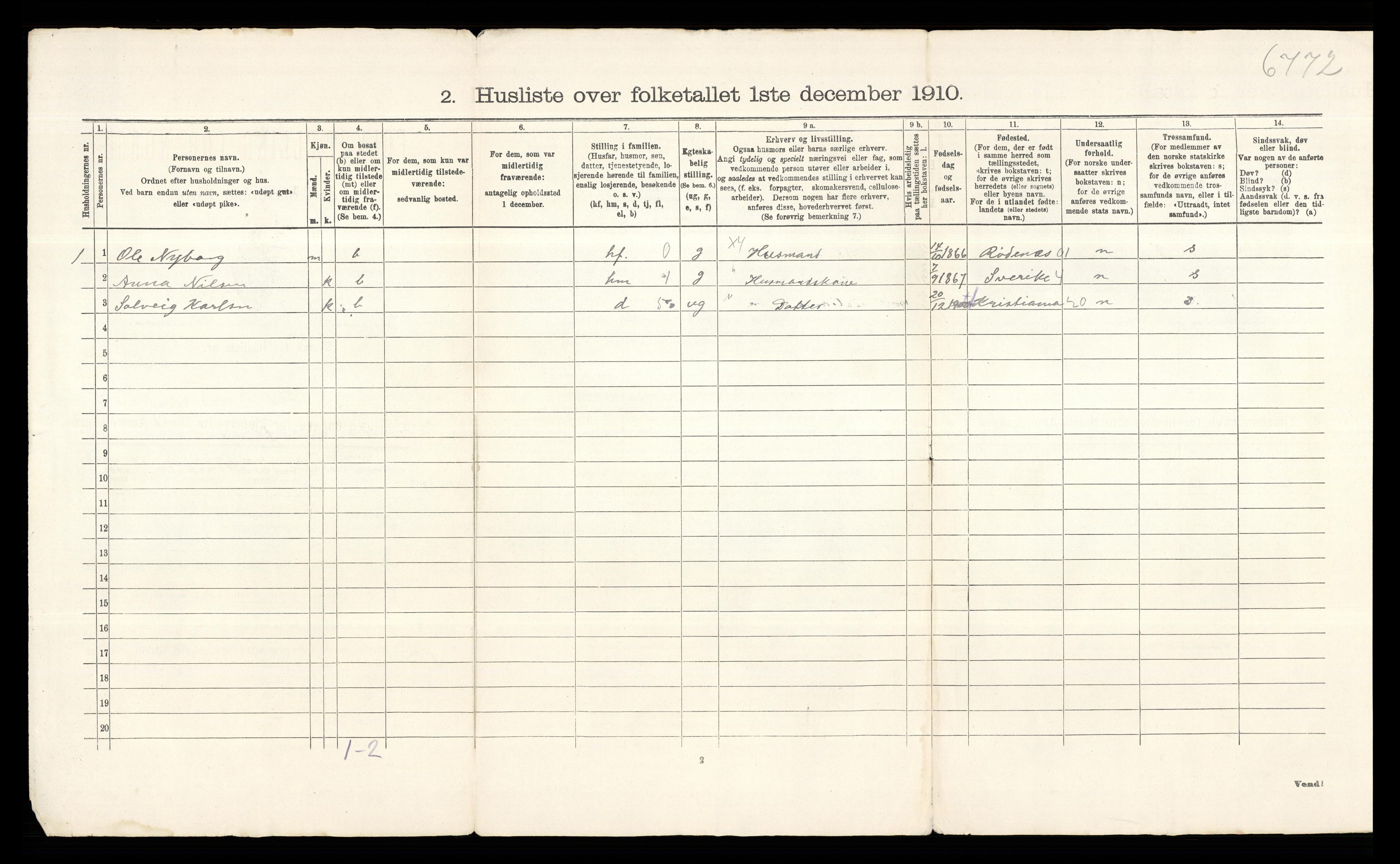 RA, 1910 census for Fet, 1910, p. 38