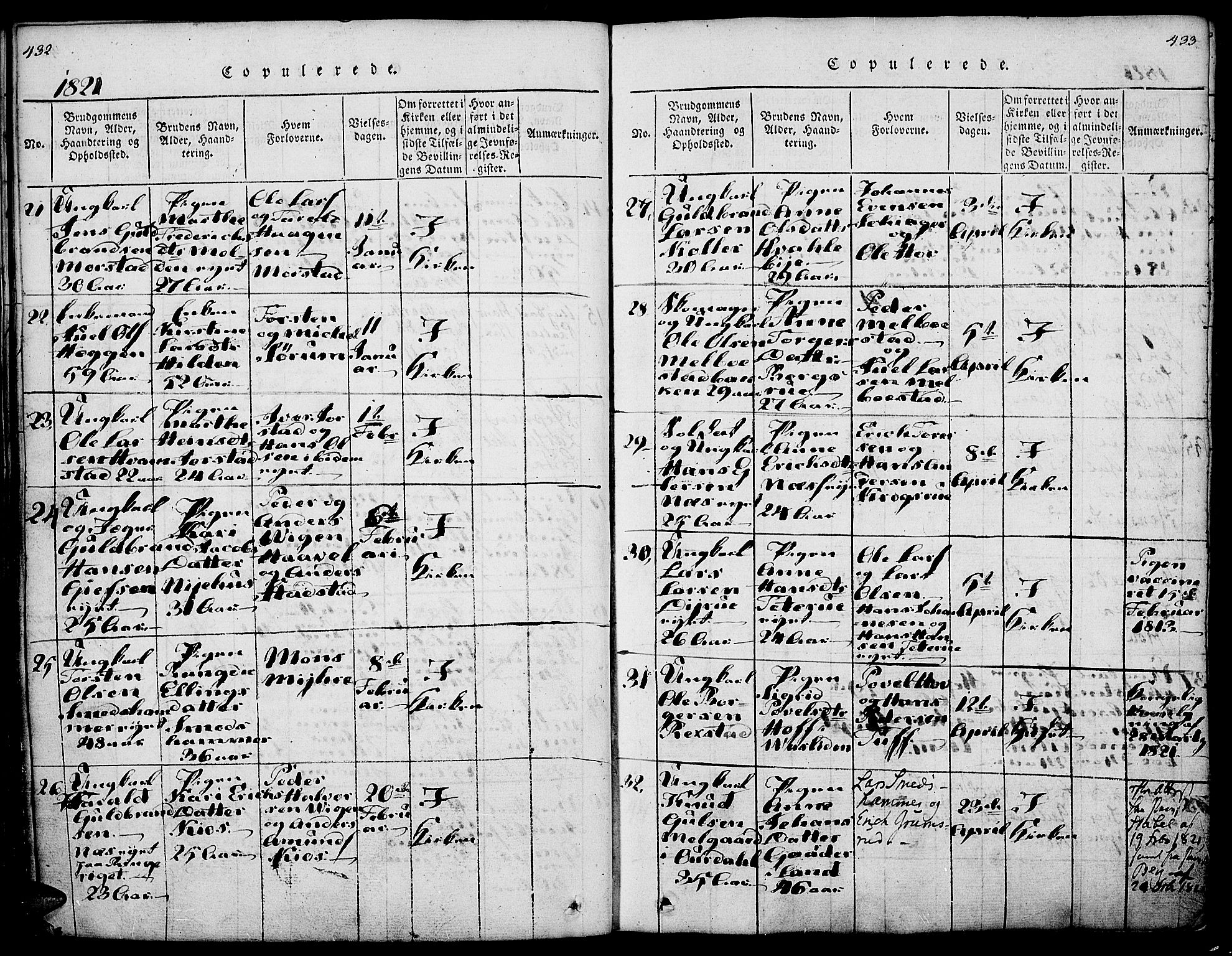 Gran prestekontor, SAH/PREST-112/H/Ha/Haa/L0009: Parish register (official) no. 9, 1815-1824, p. 432-433