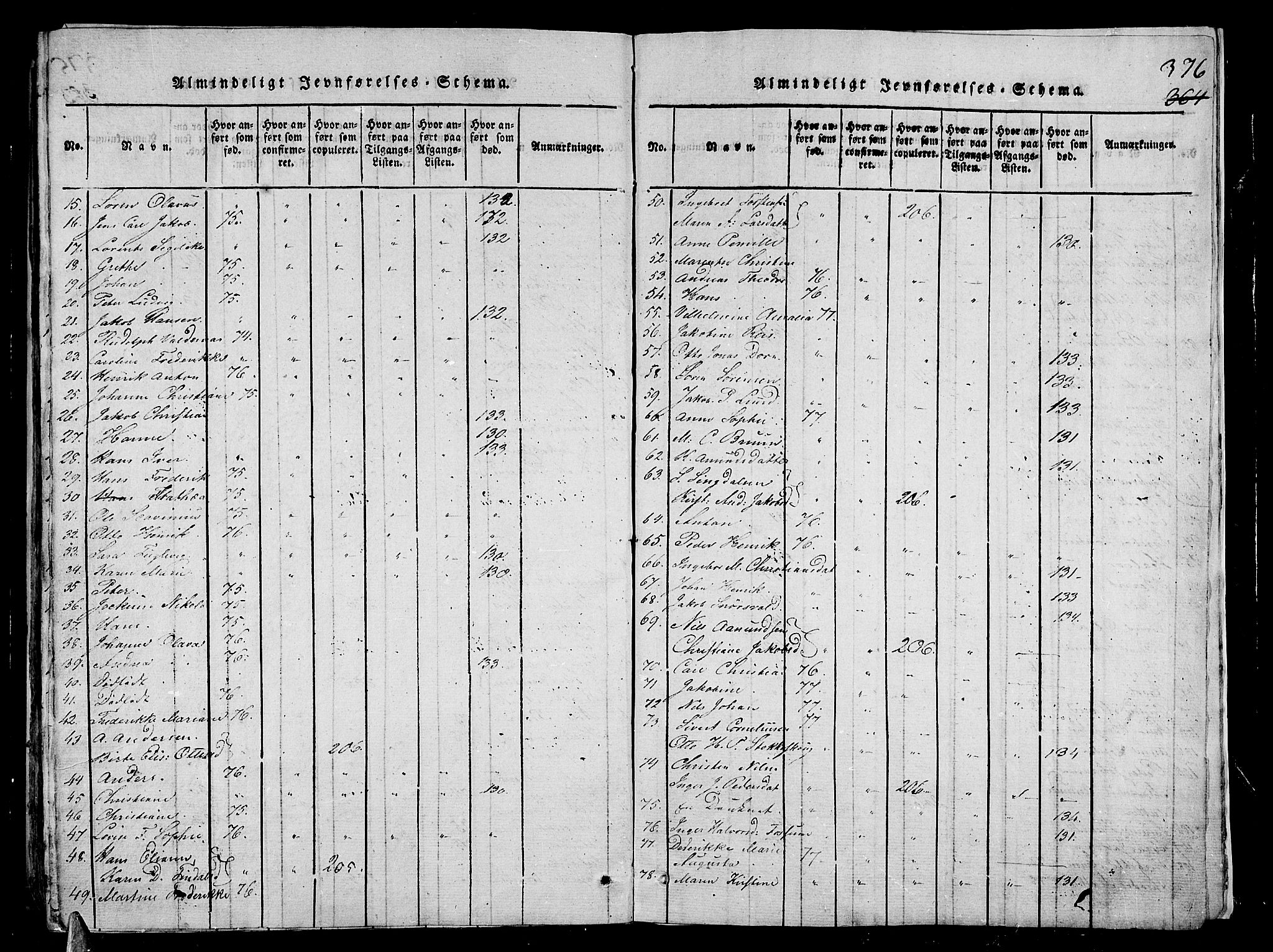 Stavern kirkebøker, AV/SAKO-A-318/G/Ga/L0001: Parish register (copy) no. 1, 1817-1841, p. 376