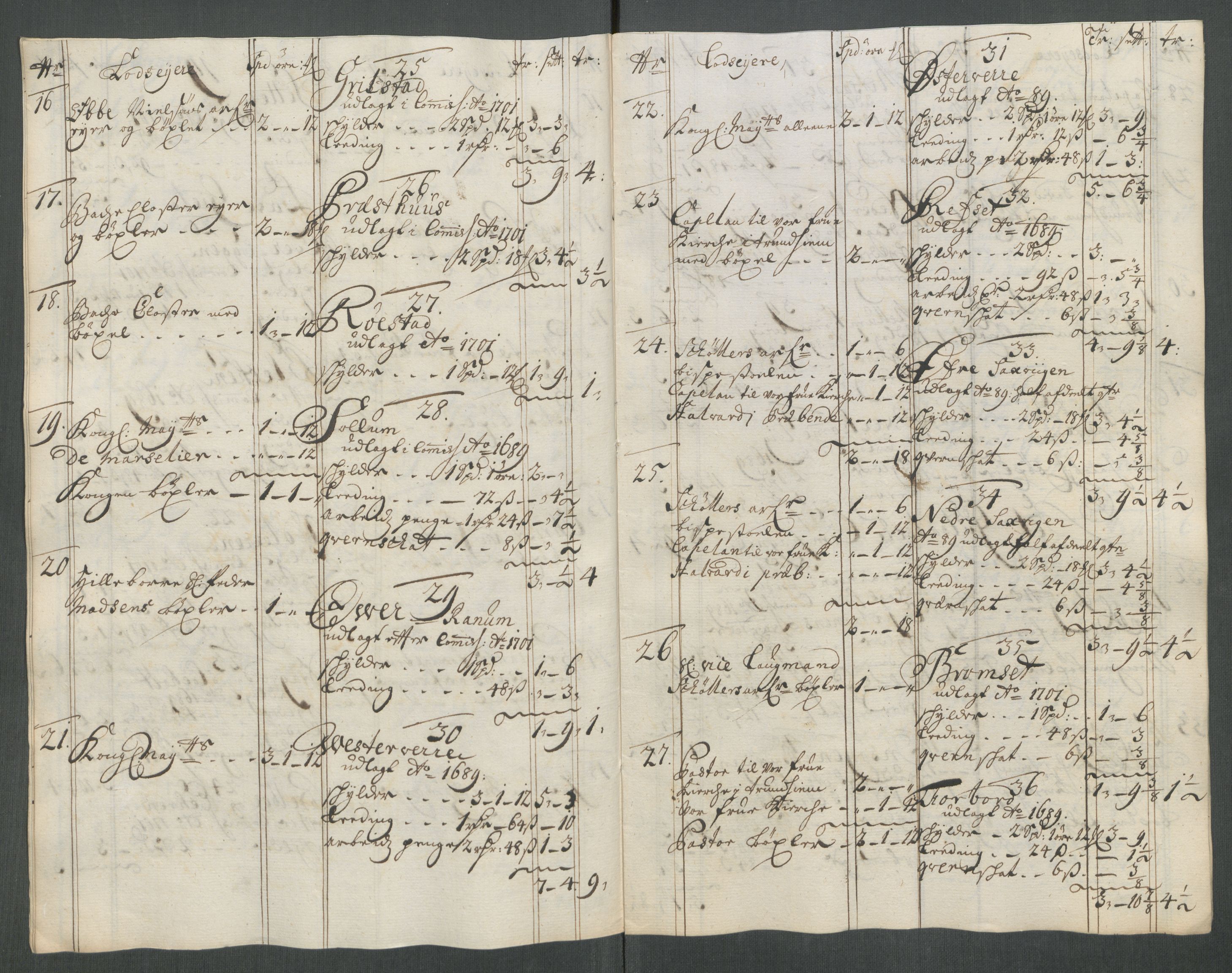 Rentekammeret inntil 1814, Reviderte regnskaper, Fogderegnskap, AV/RA-EA-4092/R61/L4115: Fogderegnskap Strinda og Selbu, 1715-1716, p. 191