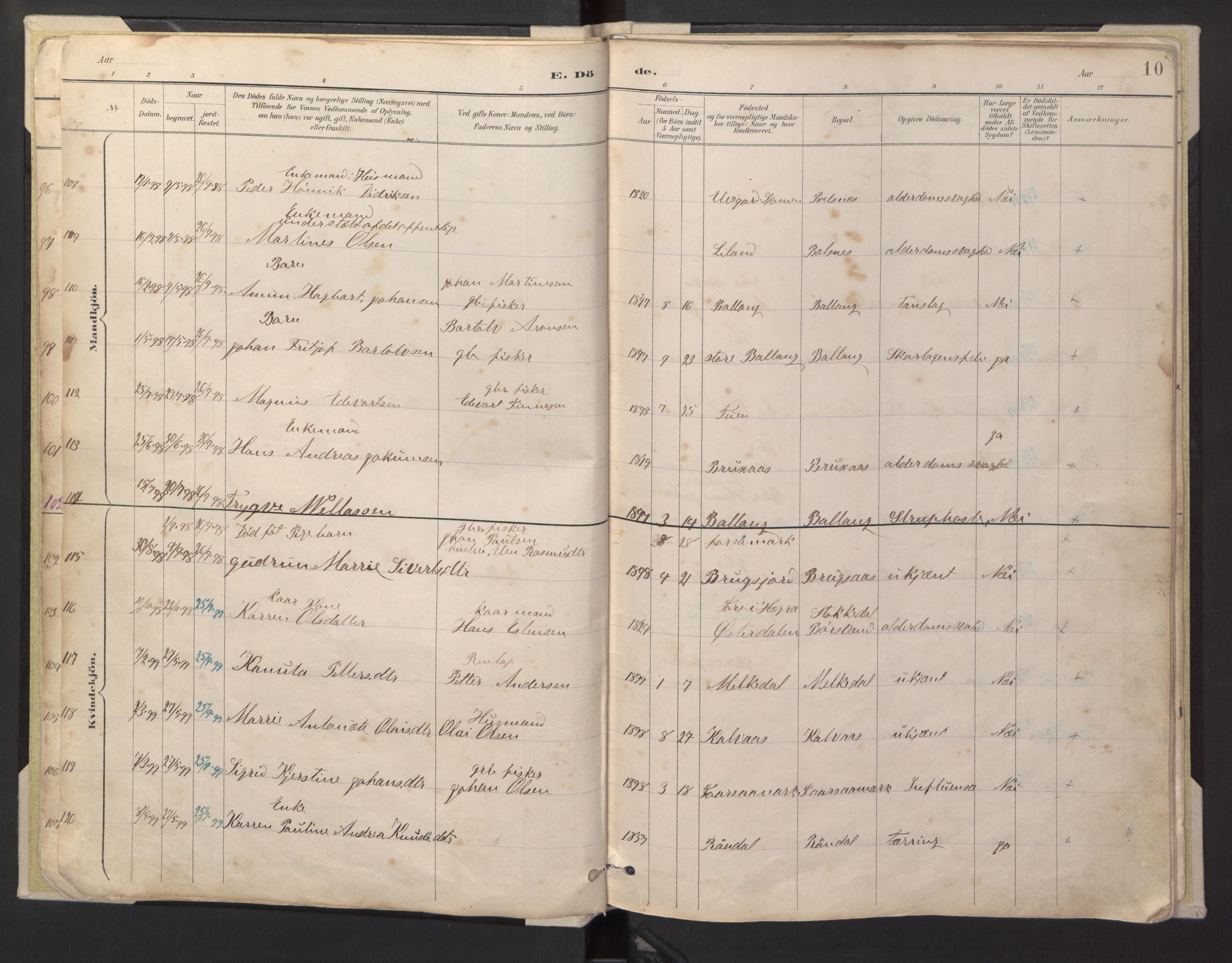 Ministerialprotokoller, klokkerbøker og fødselsregistre - Nordland, SAT/A-1459/869/L0980: Parish register (copy) no. 869C06, 1889-1925, p. 10