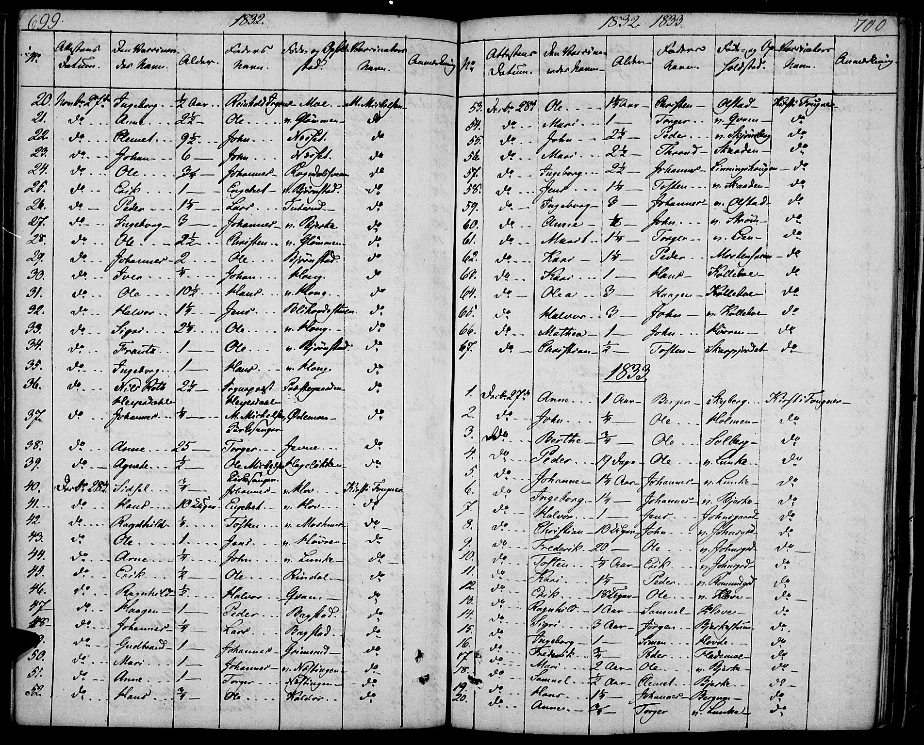 Øyer prestekontor, SAH/PREST-084/H/Ha/Haa/L0004: Parish register (official) no. 4, 1824-1841, p. 699-700