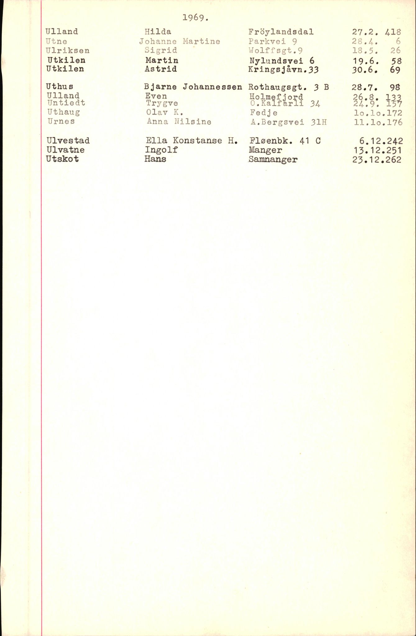 Byfogd og Byskriver i Bergen, SAB/A-3401/06/06Nb/L0008: Register til dødsfalljournaler, 1966-1969, p. 173