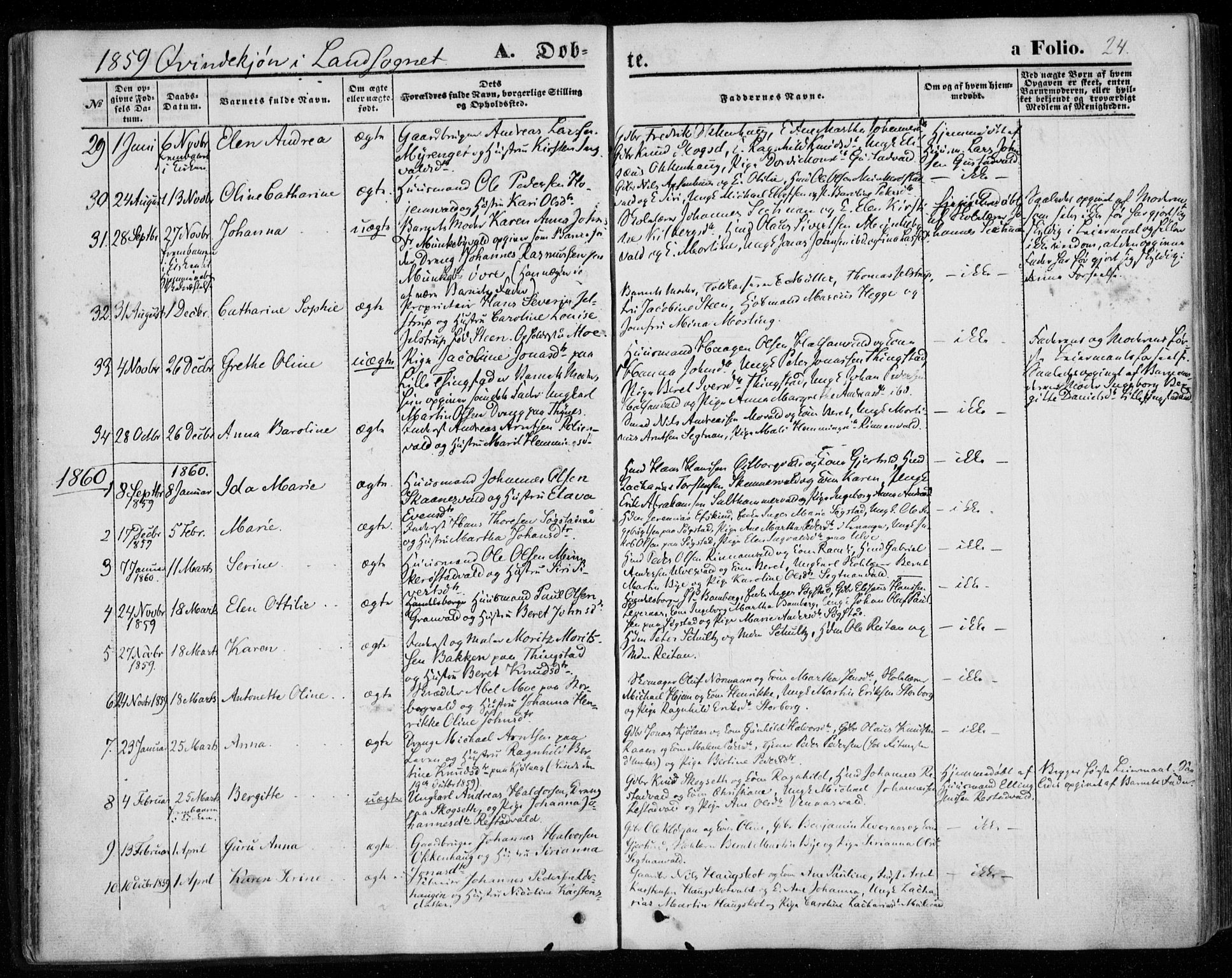 Ministerialprotokoller, klokkerbøker og fødselsregistre - Nord-Trøndelag, SAT/A-1458/720/L0184: Parish register (official) no. 720A02 /2, 1855-1863, p. 24