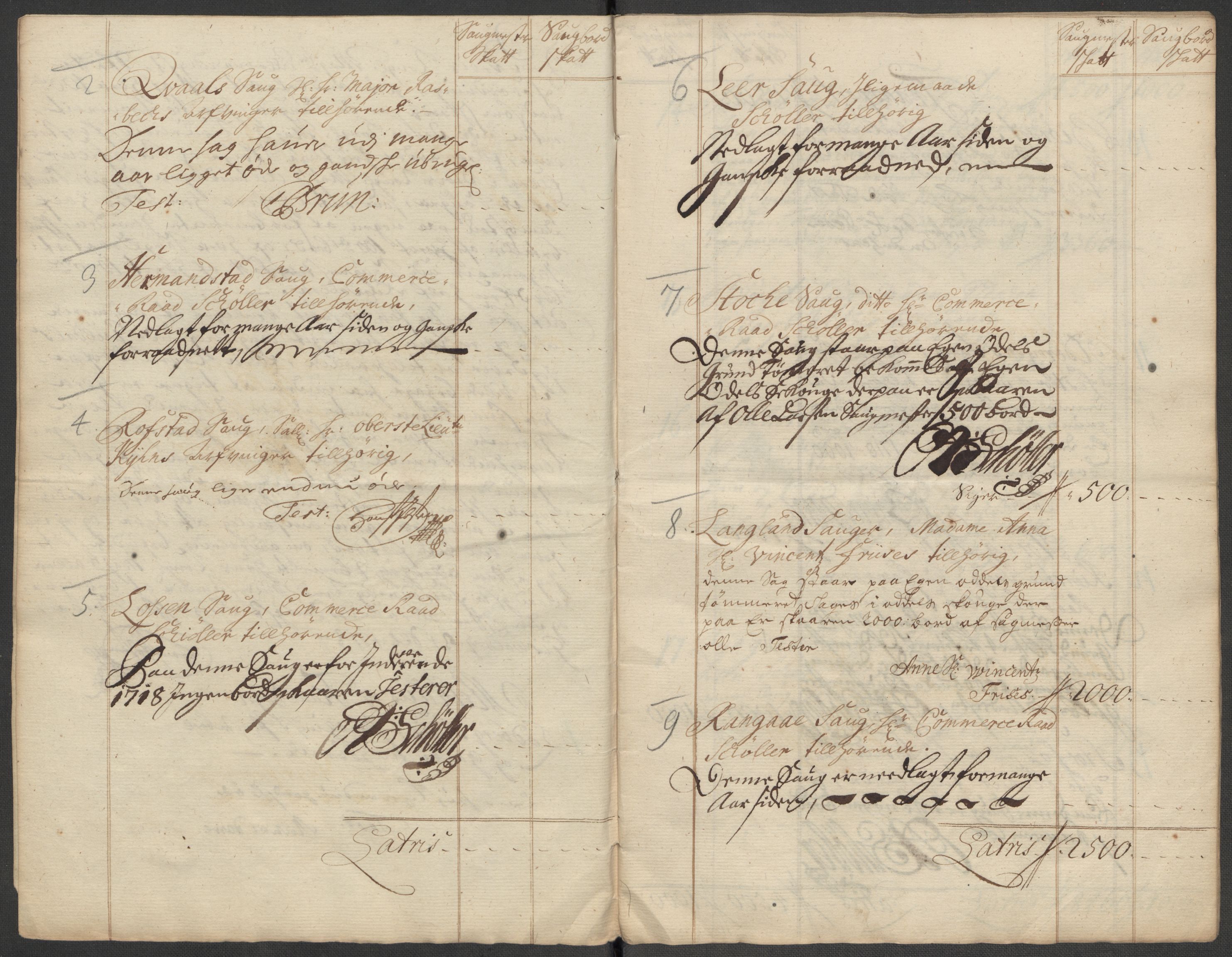 Rentekammeret inntil 1814, Reviderte regnskaper, Fogderegnskap, RA/EA-4092/R60/L3972: Fogderegnskap Orkdal og Gauldal, 1718, p. 42