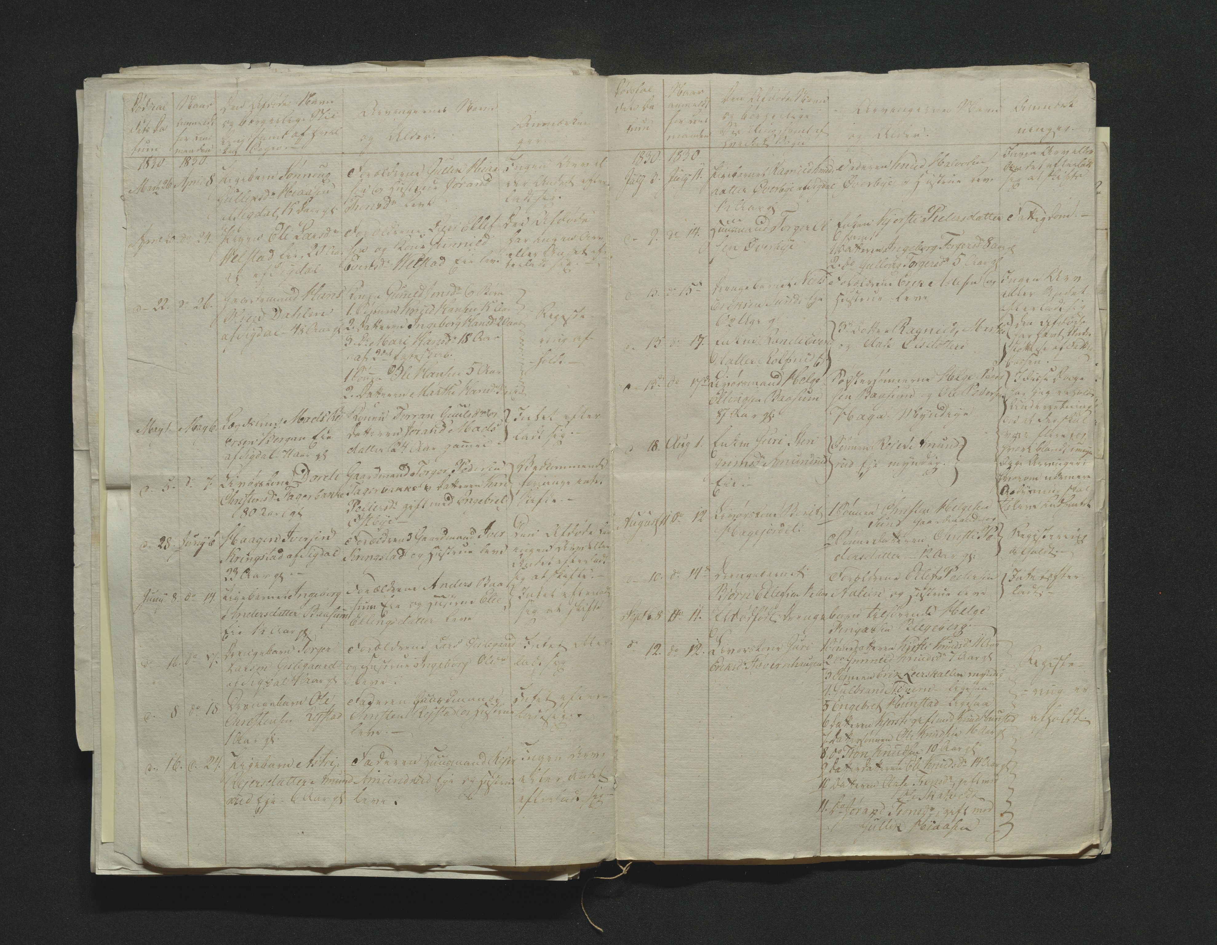 Eiker, Modum og Sigdal sorenskriveri, AV/SAKO-A-123/H/Ha/Hab/L0003: Dødsfallsmeldinger, 1830-1833