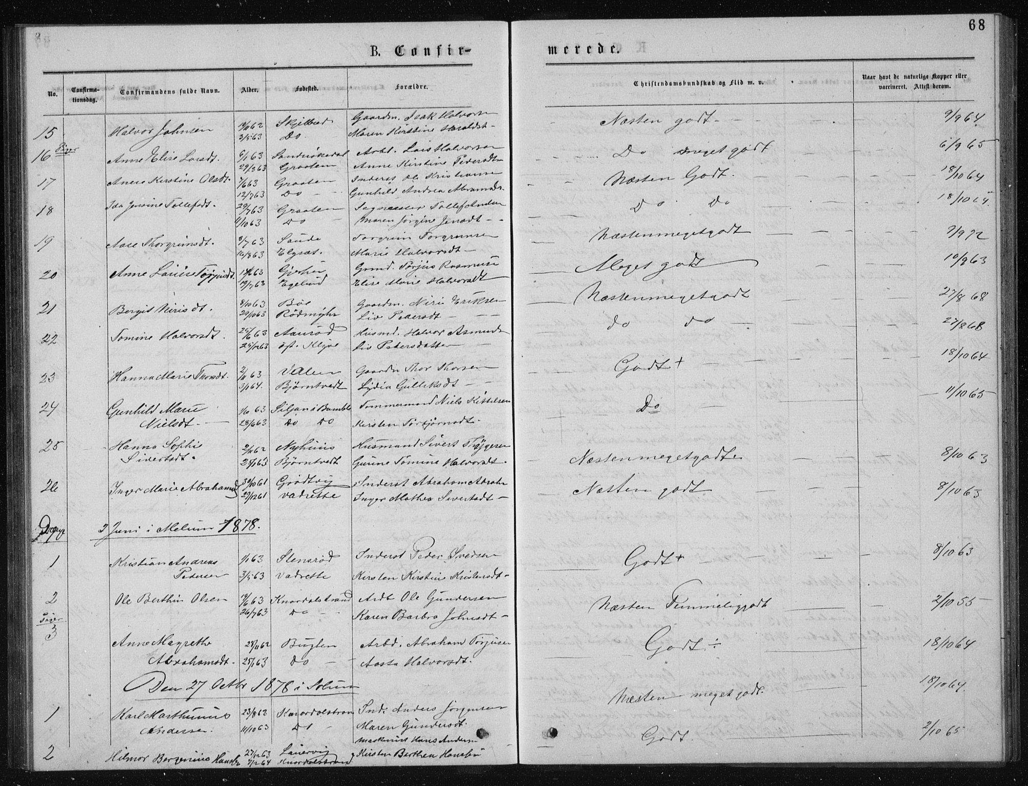 Solum kirkebøker, SAKO/A-306/G/Ga/L0005: Parish register (copy) no. I 5, 1877-1881, p. 68