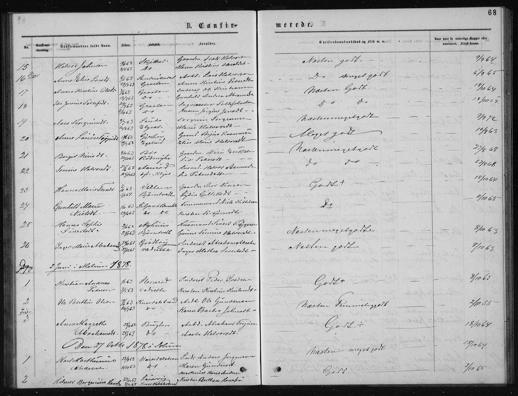 Solum kirkebøker, AV/SAKO-A-306/G/Ga/L0005: Parish register (copy) no. I 5, 1877-1881, p. 68