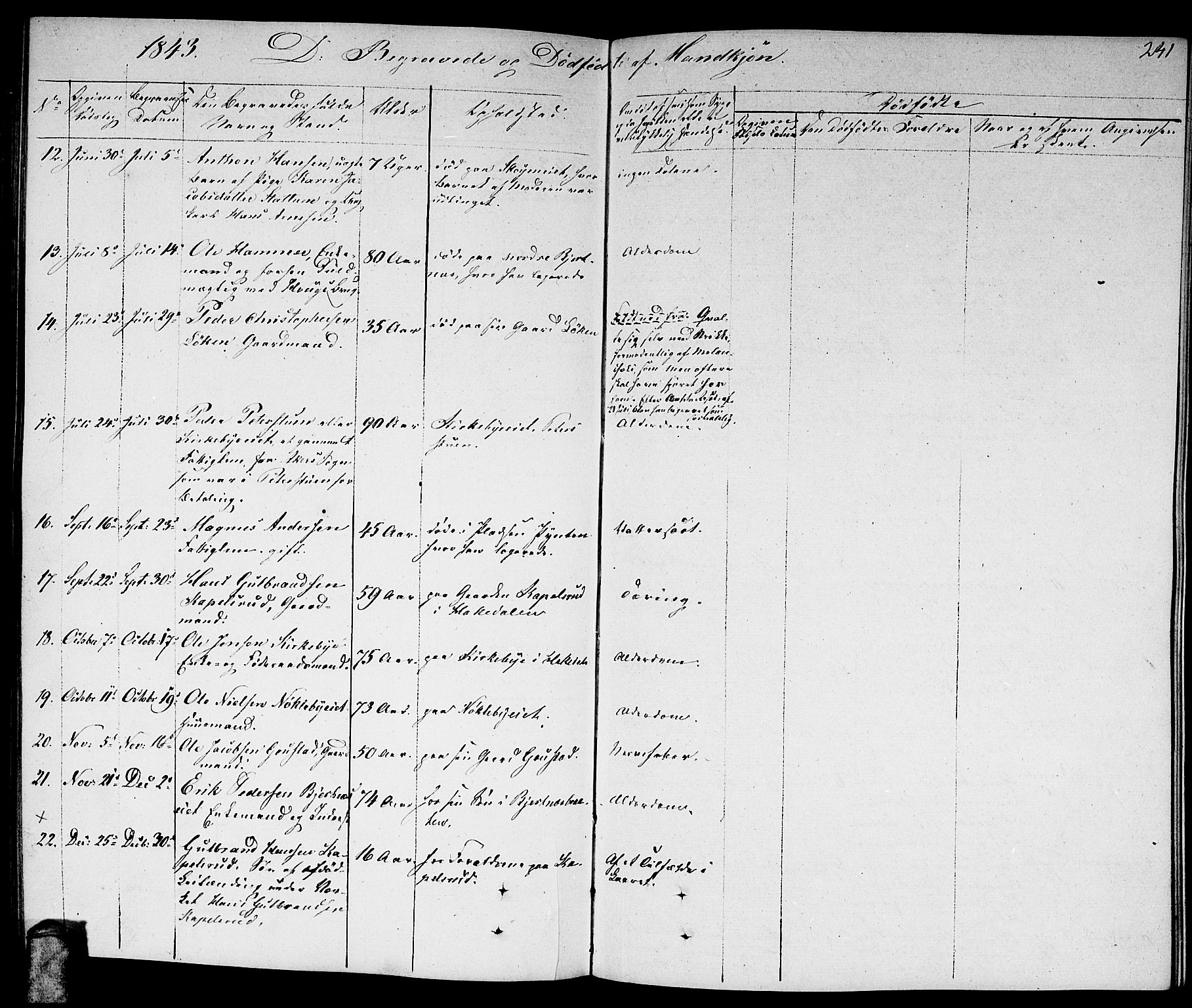 Nittedal prestekontor Kirkebøker, AV/SAO-A-10365a/F/Fa/L0004: Parish register (official) no. I 4, 1836-1849, p. 241