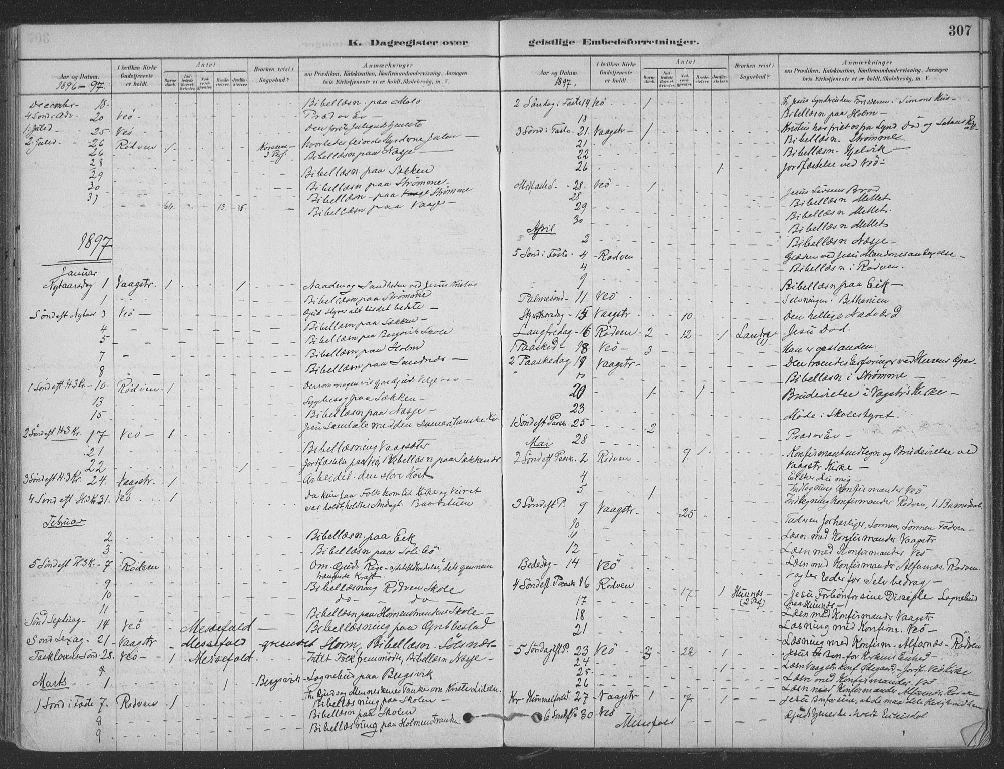 Ministerialprotokoller, klokkerbøker og fødselsregistre - Møre og Romsdal, SAT/A-1454/547/L0604: Parish register (official) no. 547A06, 1878-1906, p. 307