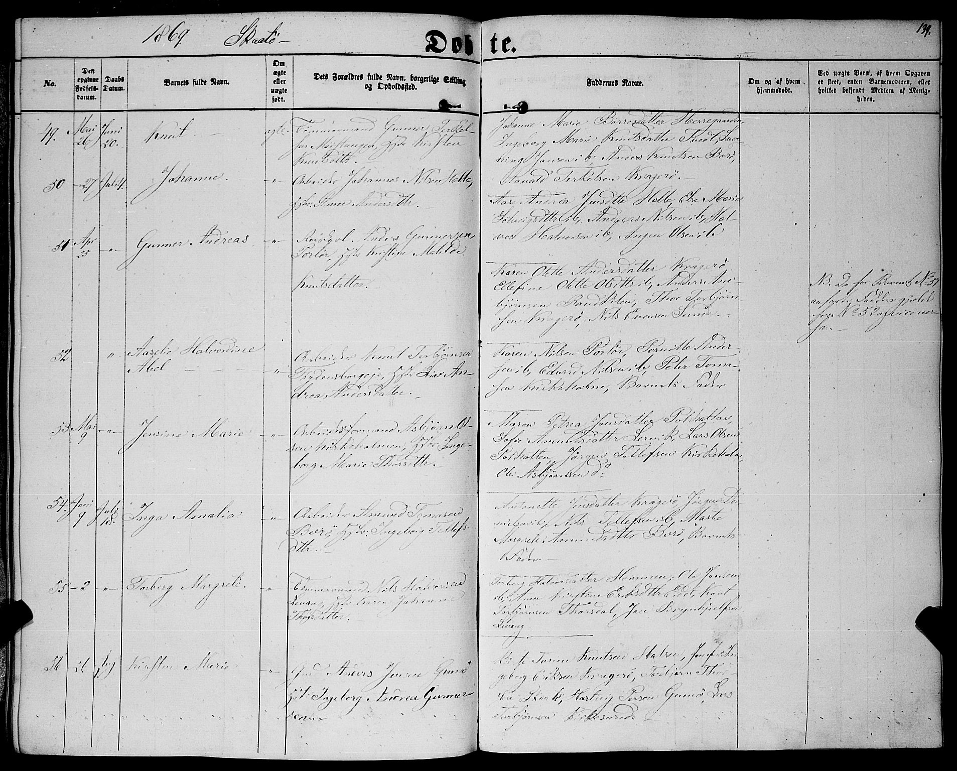 Sannidal kirkebøker, AV/SAKO-A-296/F/Fa/L0011: Parish register (official) no. 11, 1863-1873, p. 139