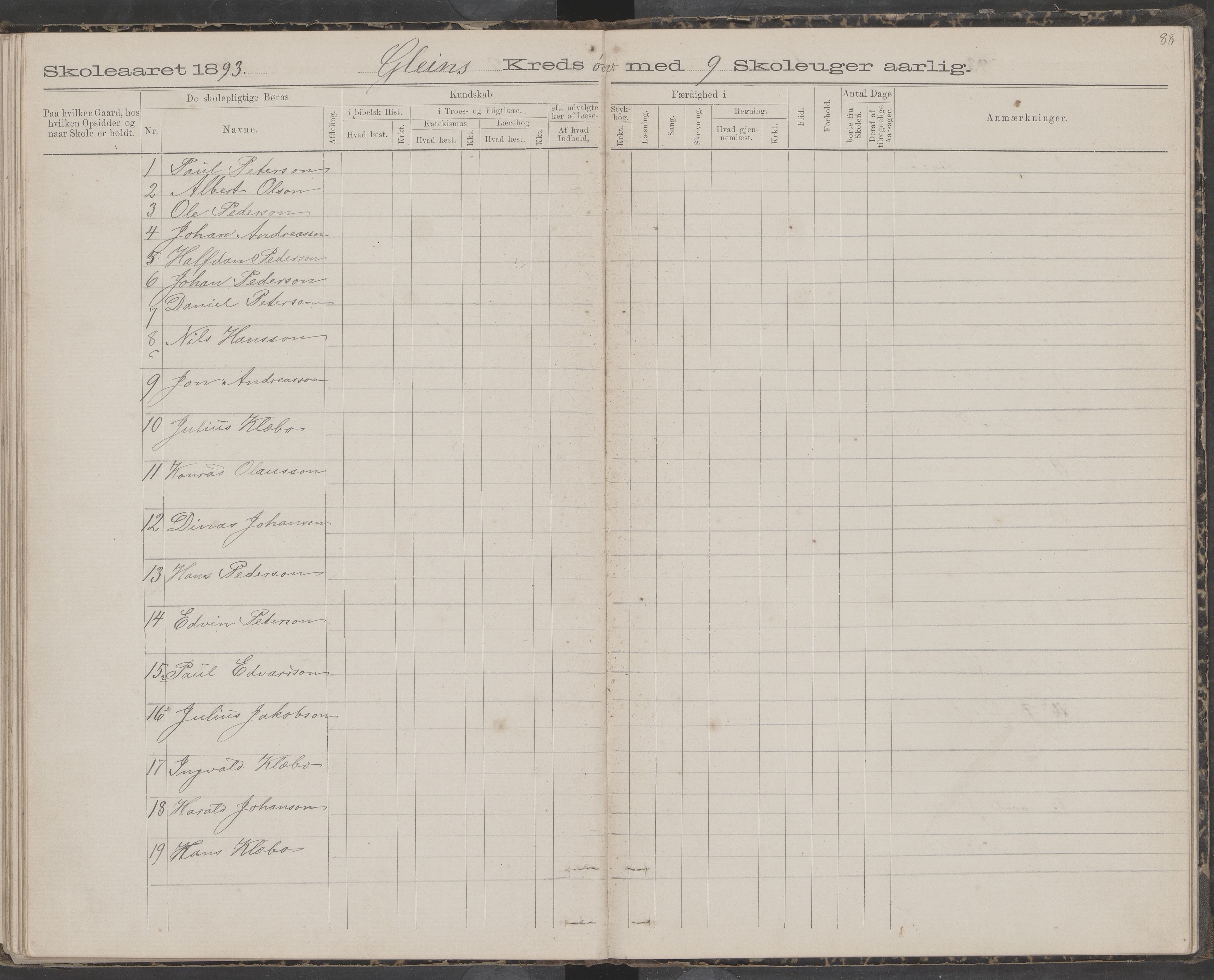 Dønna kommune. Snekkevik skolekrets, AIN/K-18270.510.07/442/L0002: Skoleprotokoll, 1888-1893, p. 88