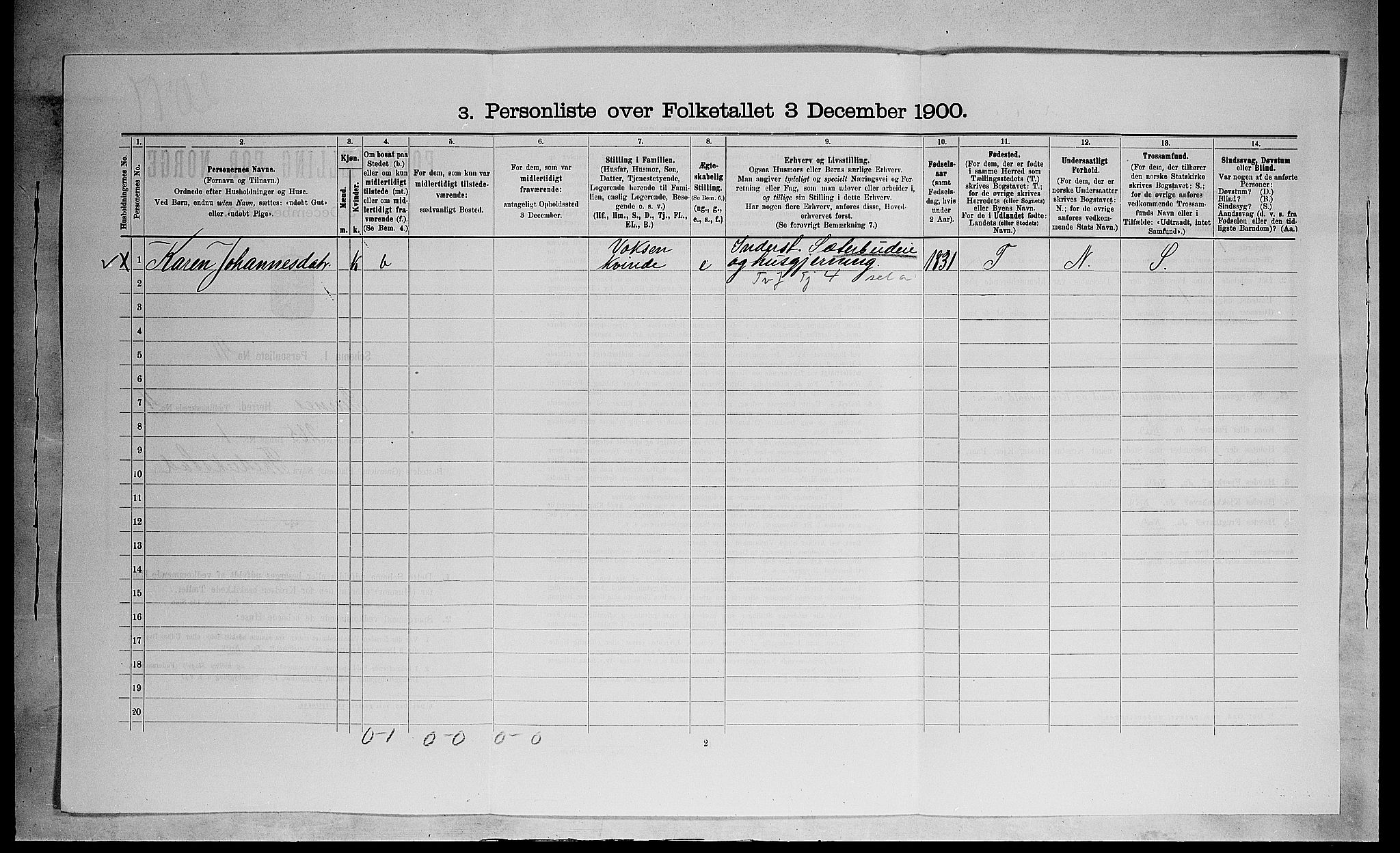 SAH, 1900 census for Furnes, 1900, p. 798