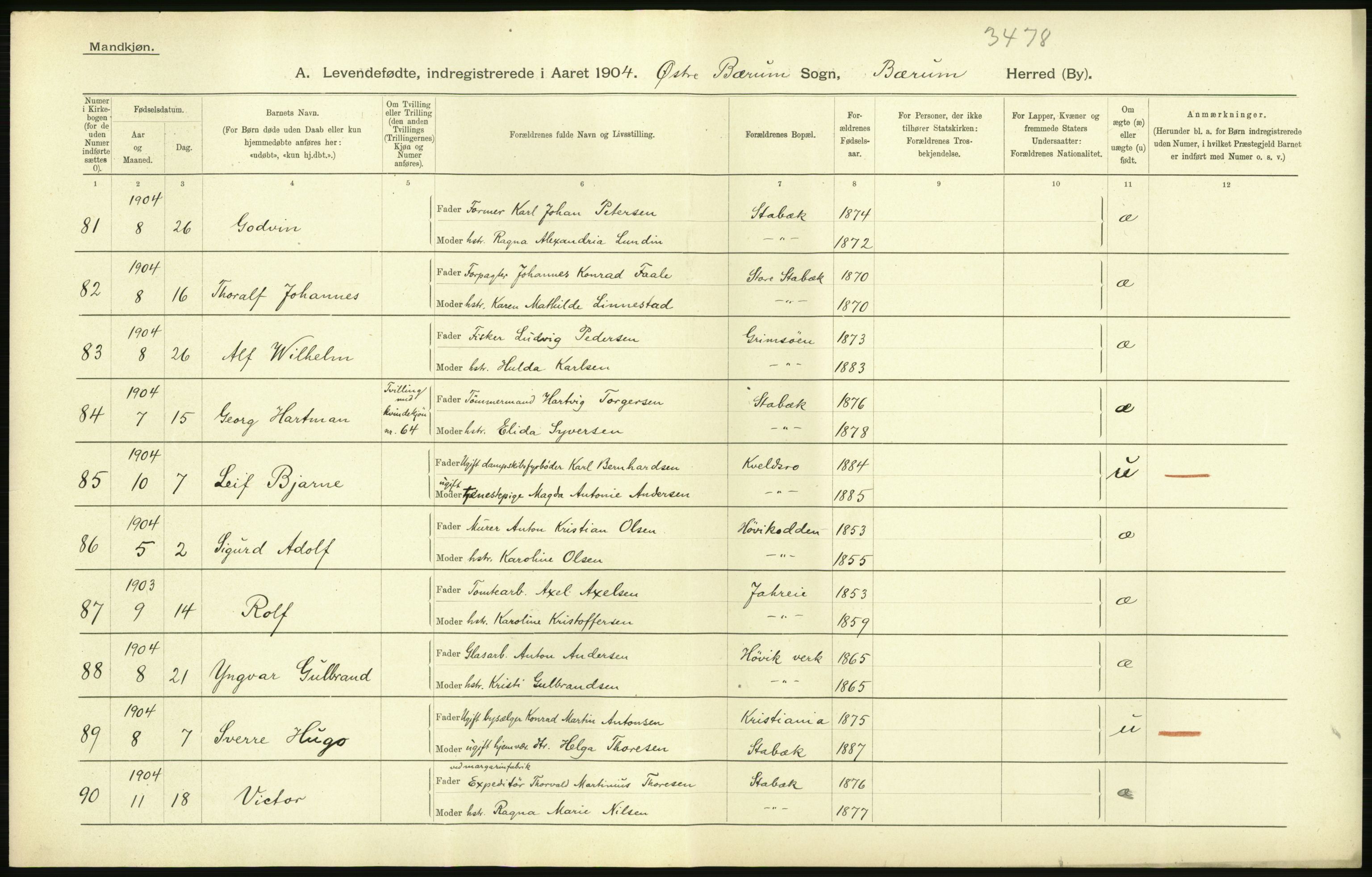 Statistisk sentralbyrå, Sosiodemografiske emner, Befolkning, AV/RA-S-2228/D/Df/Dfa/Dfab/L0002: Akershus amt: Fødte, gifte, døde, 1904, p. 24