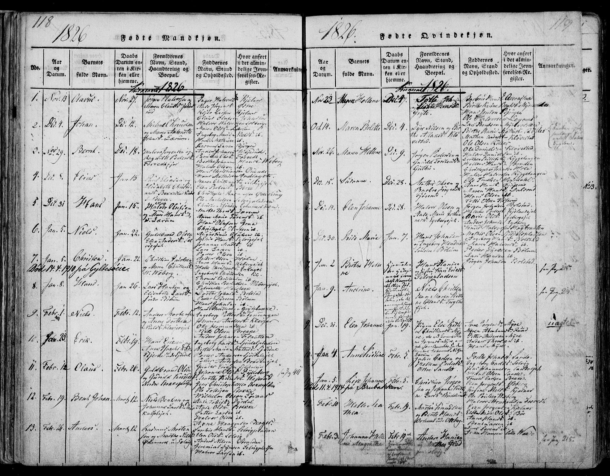 Sande Kirkebøker, SAKO/A-53/F/Fa/L0003: Parish register (official) no. 3, 1814-1847, p. 118-119