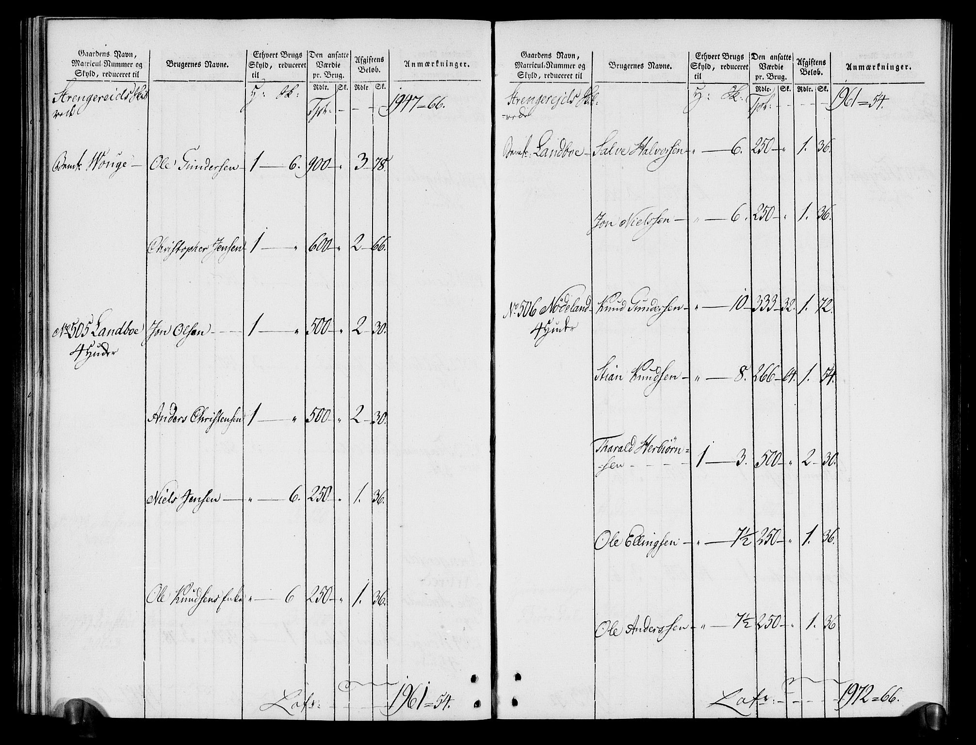 Rentekammeret inntil 1814, Realistisk ordnet avdeling, AV/RA-EA-4070/N/Ne/Nea/L0080: Nedenes fogderi. Oppebørselsregister, 1803-1804, p. 139