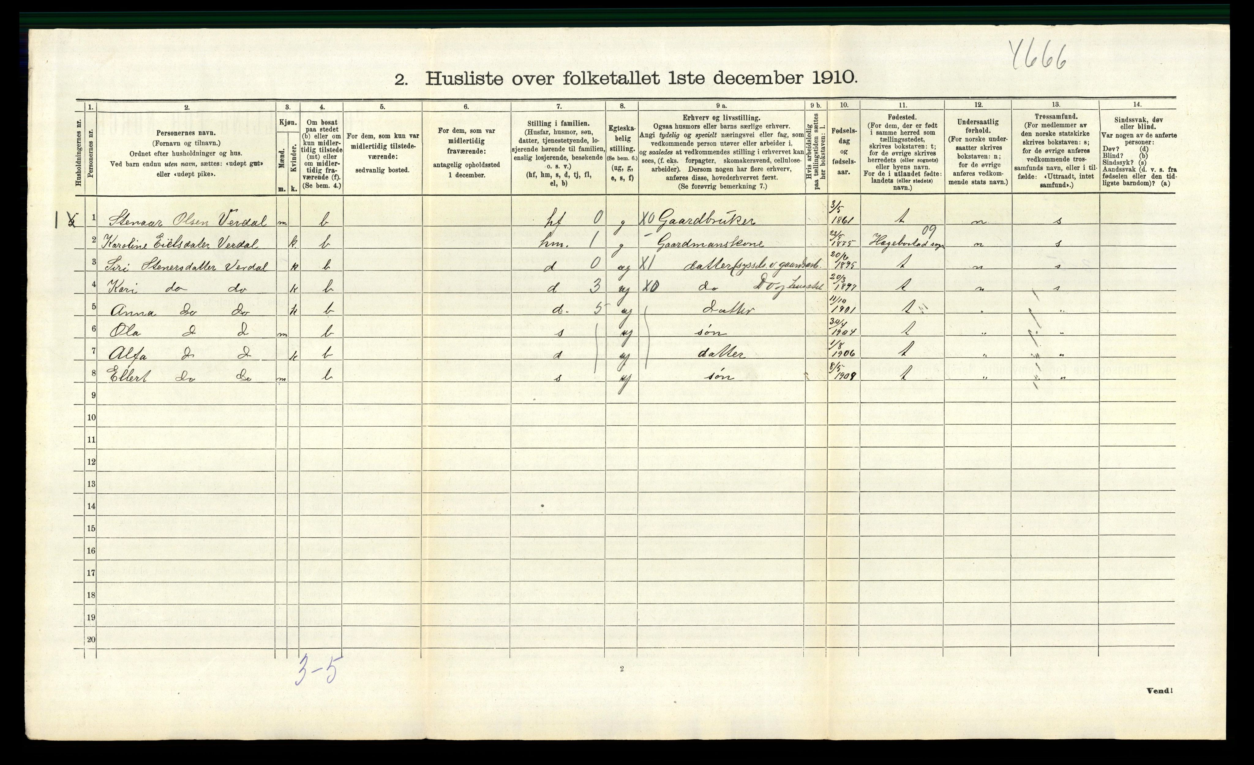 RA, 1910 census for Hægebostad, 1910, p. 666