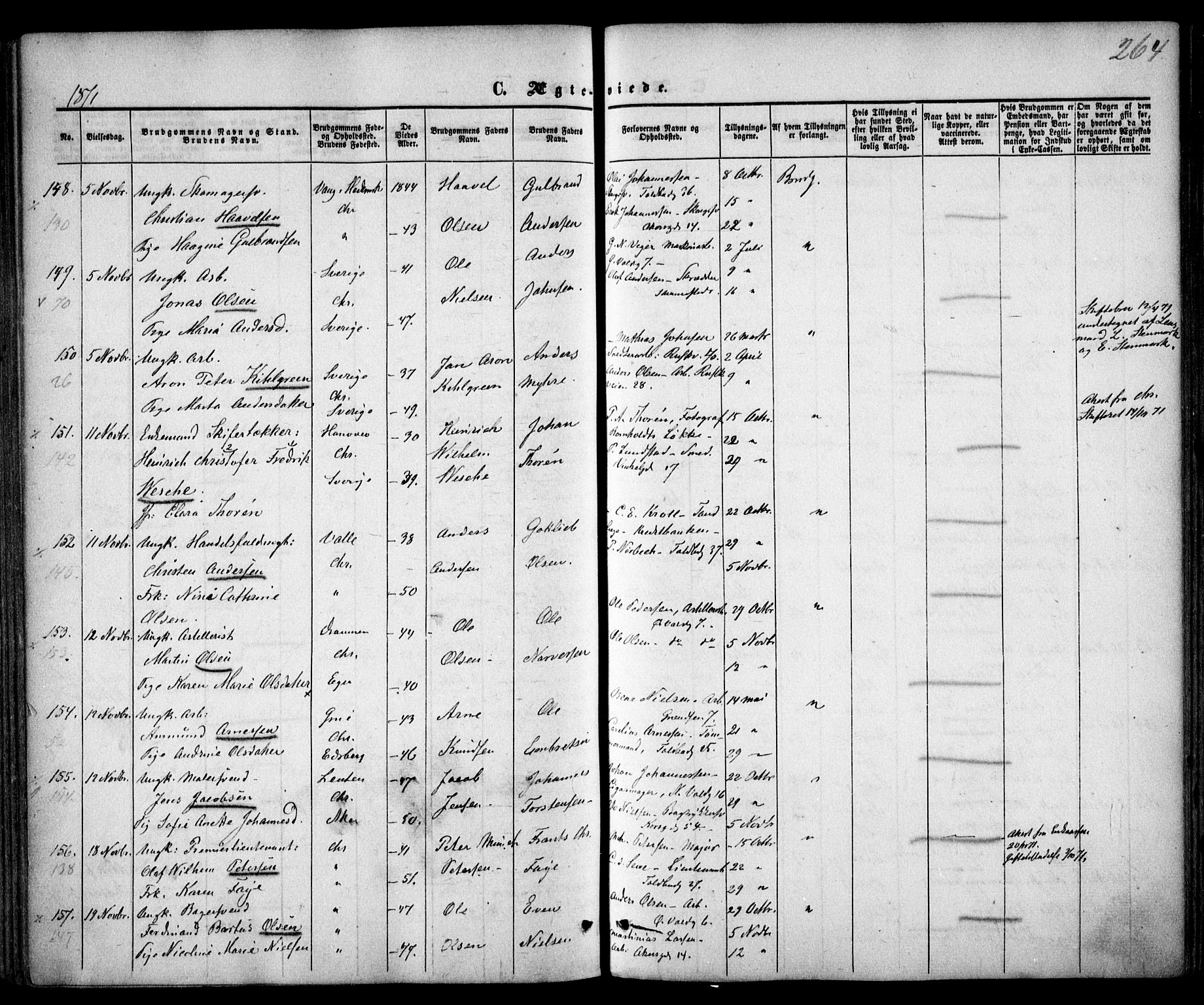Trefoldighet prestekontor Kirkebøker, SAO/A-10882/F/Fc/L0001: Parish register (official) no. III 1, 1858-1874, p. 264