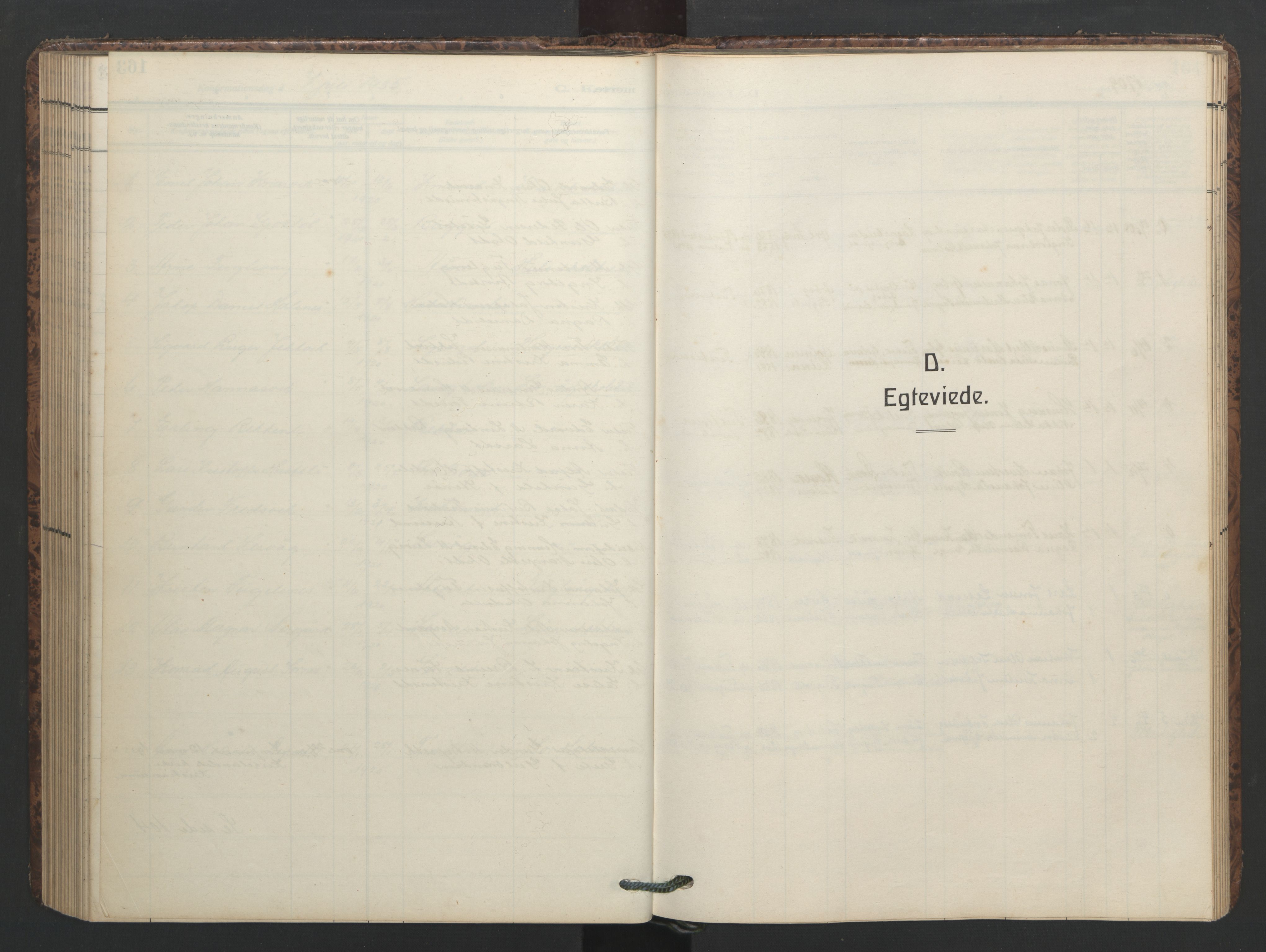 Ministerialprotokoller, klokkerbøker og fødselsregistre - Møre og Romsdal, SAT/A-1454/577/L0897: Parish register (copy) no. 577C01, 1909-1946