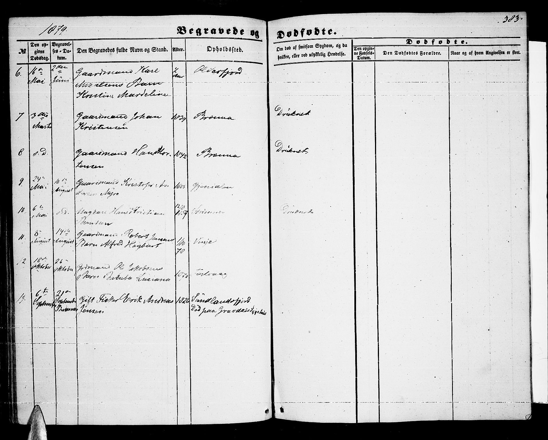 Ministerialprotokoller, klokkerbøker og fødselsregistre - Nordland, AV/SAT-A-1459/876/L1102: Parish register (copy) no. 876C01, 1852-1886, p. 383