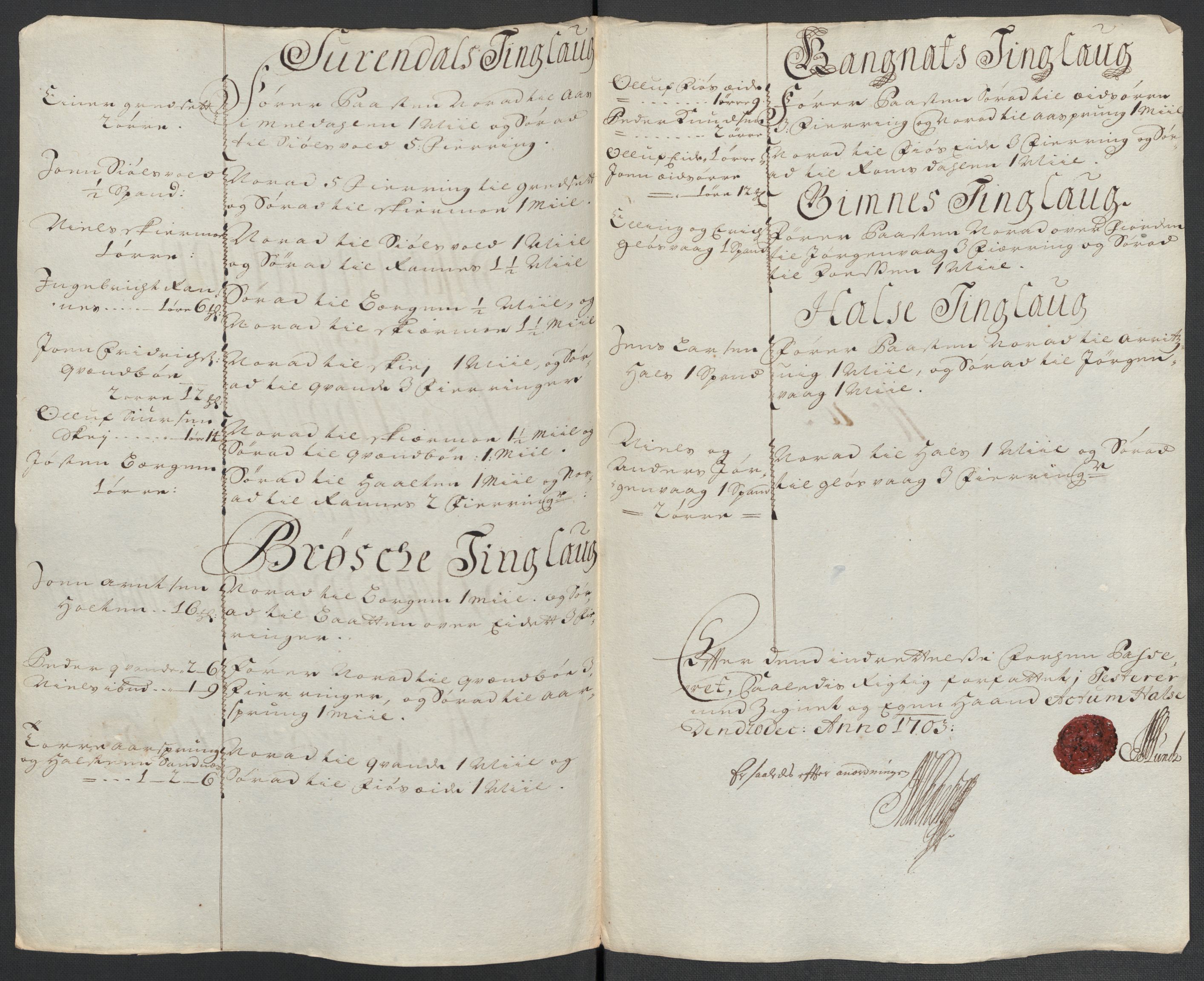 Rentekammeret inntil 1814, Reviderte regnskaper, Fogderegnskap, RA/EA-4092/R56/L3740: Fogderegnskap Nordmøre, 1703-1704, p. 142