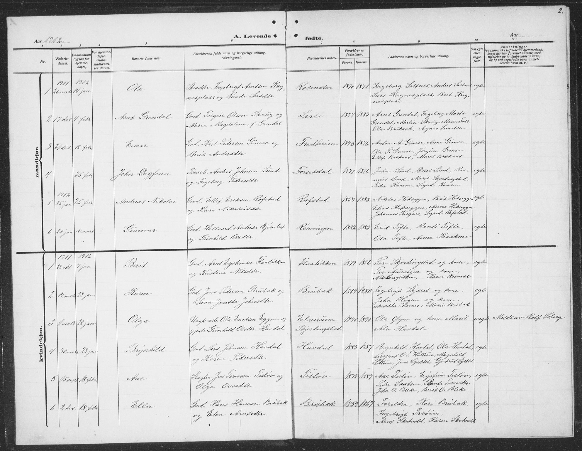 Ministerialprotokoller, klokkerbøker og fødselsregistre - Sør-Trøndelag, SAT/A-1456/691/L1095: Parish register (copy) no. 691C06, 1912-1933, p. 2