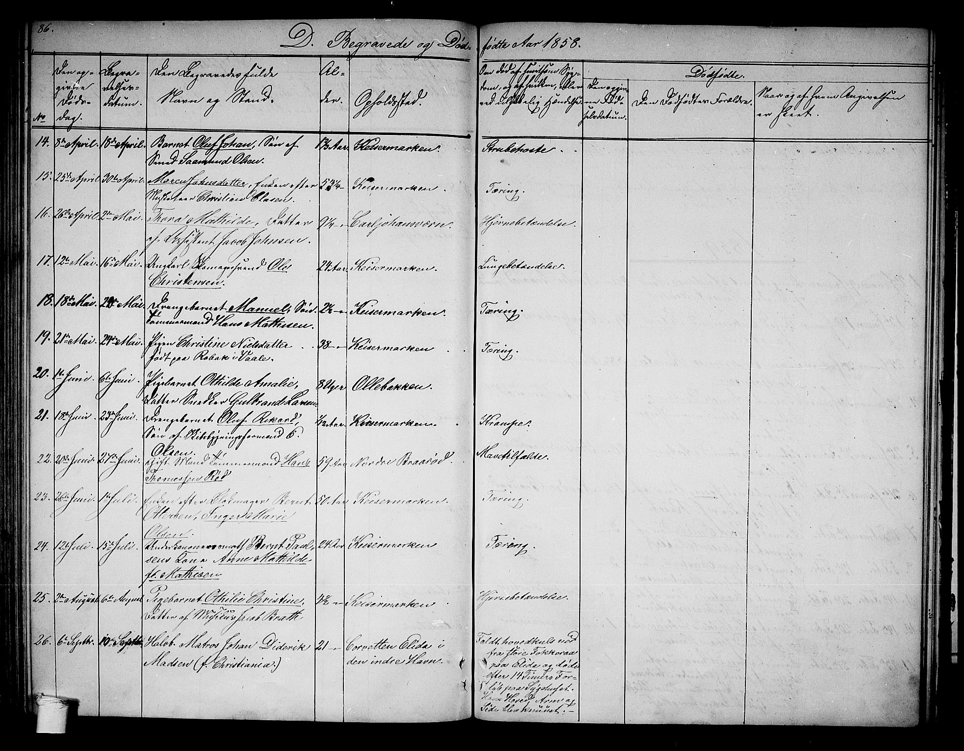 Horten kirkebøker, AV/SAKO-A-348/G/Ga/L0001: Parish register (copy) no. 1, 1855-1863, p. 86