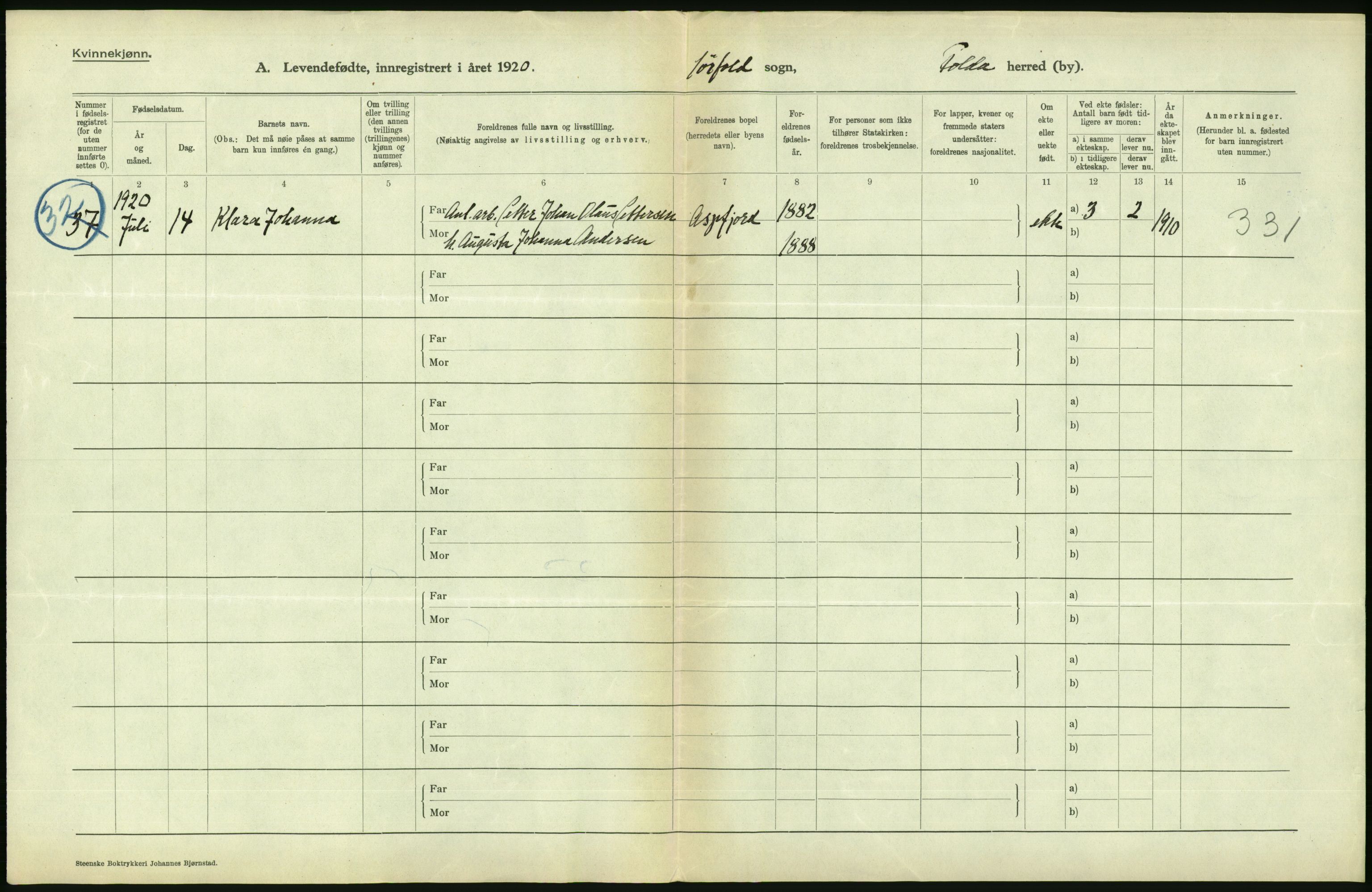 Statistisk sentralbyrå, Sosiodemografiske emner, Befolkning, AV/RA-S-2228/D/Df/Dfc/Dfca/L0049: Nordland fylke: Levendefødte menn og kvinner. Bygder., 1921, p. 230