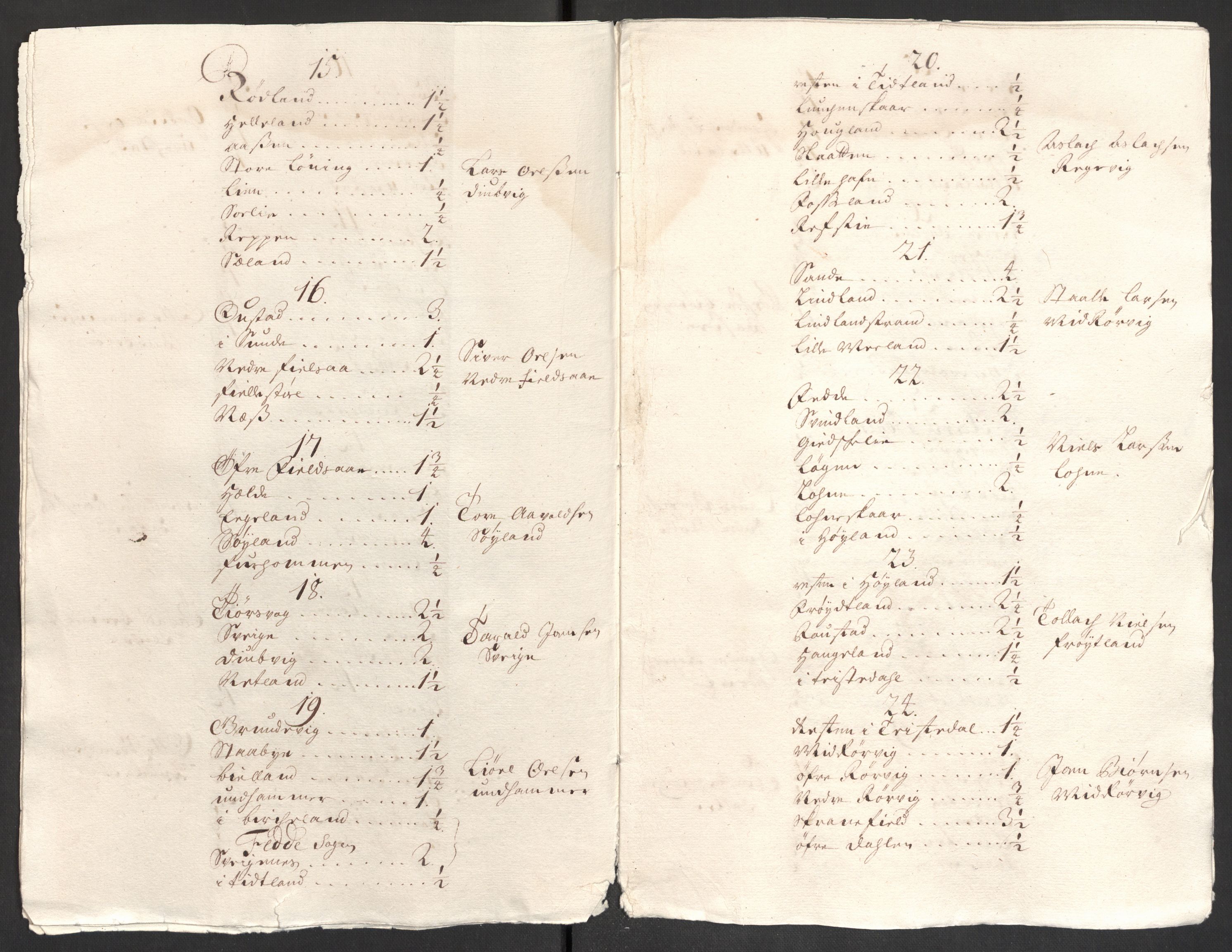 Rentekammeret inntil 1814, Reviderte regnskaper, Fogderegnskap, RA/EA-4092/R43/L2550: Fogderegnskap Lista og Mandal, 1703-1704, p. 413