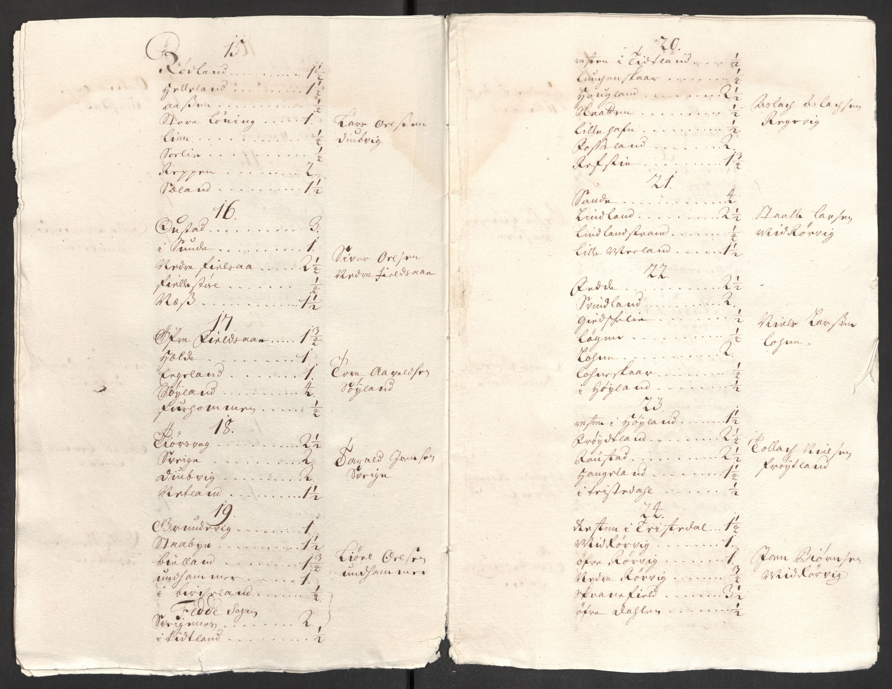 Rentekammeret inntil 1814, Reviderte regnskaper, Fogderegnskap, AV/RA-EA-4092/R43/L2550: Fogderegnskap Lista og Mandal, 1703-1704, p. 413