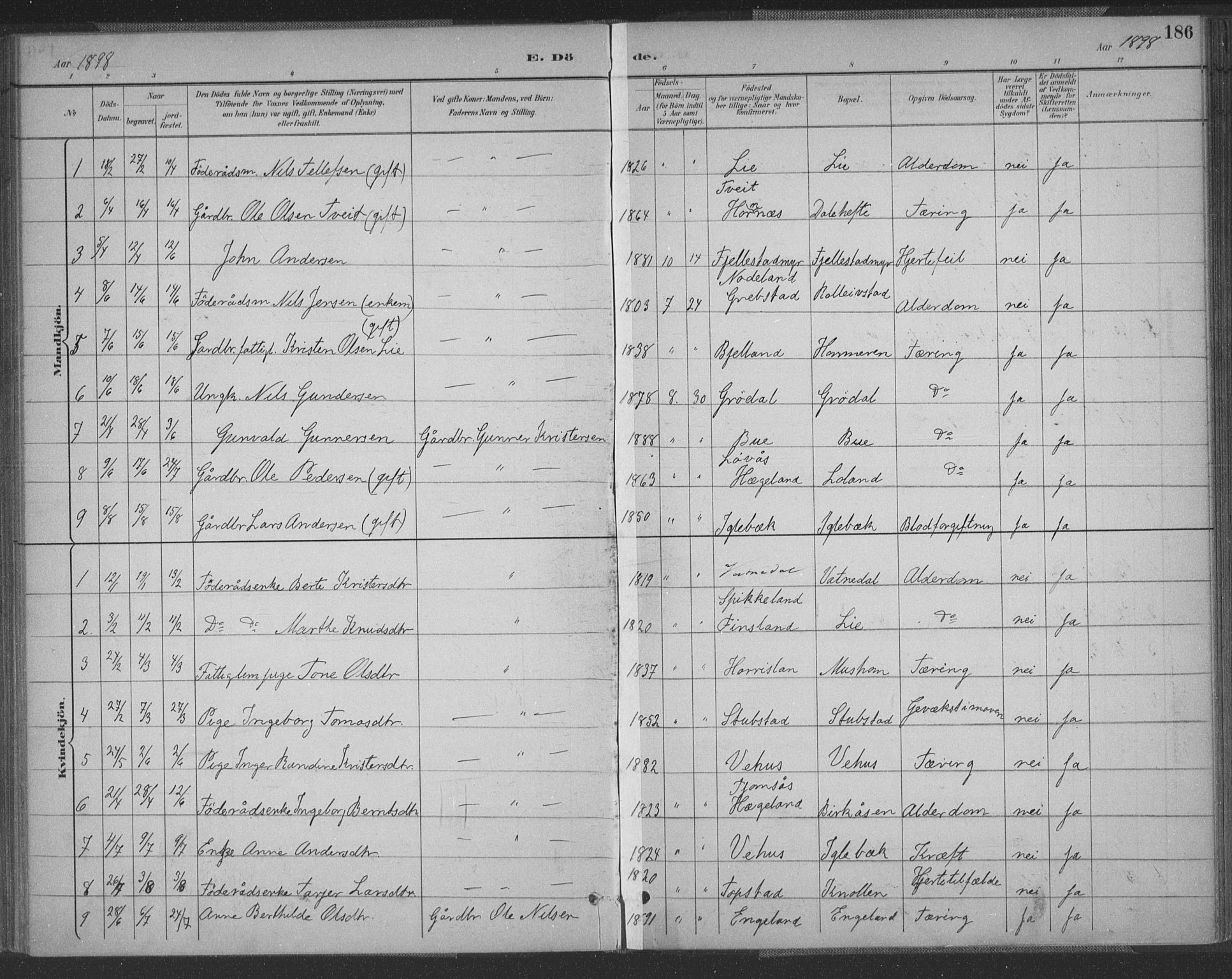 Vennesla sokneprestkontor, SAK/1111-0045/Fa/Fac/L0009: Parish register (official) no. A 9, 1884-1901, p. 186