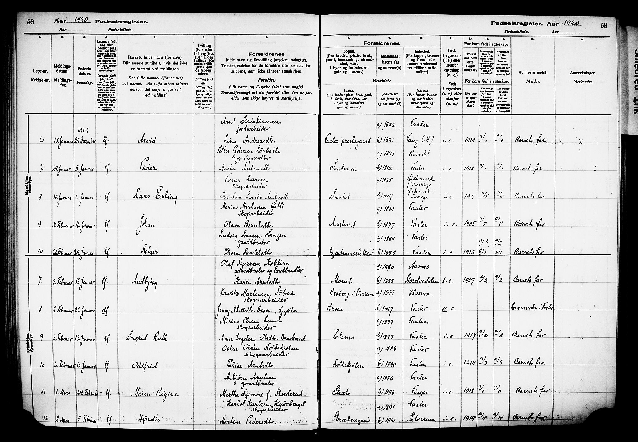 Våler prestekontor, Hedmark, AV/SAH-PREST-040/I/Id/L0001: Birth register no. 1, 1916-1930, p. 58