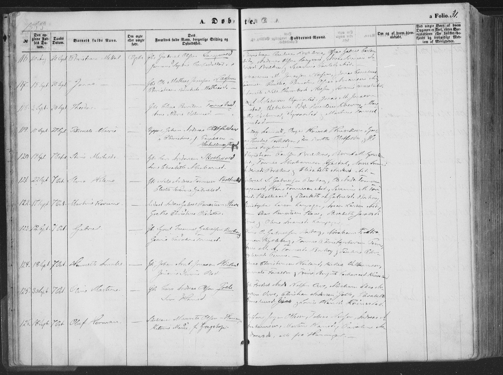 Lista sokneprestkontor, AV/SAK-1111-0027/F/Fa/L0011: Parish register (official) no. A 11, 1861-1878, p. 31