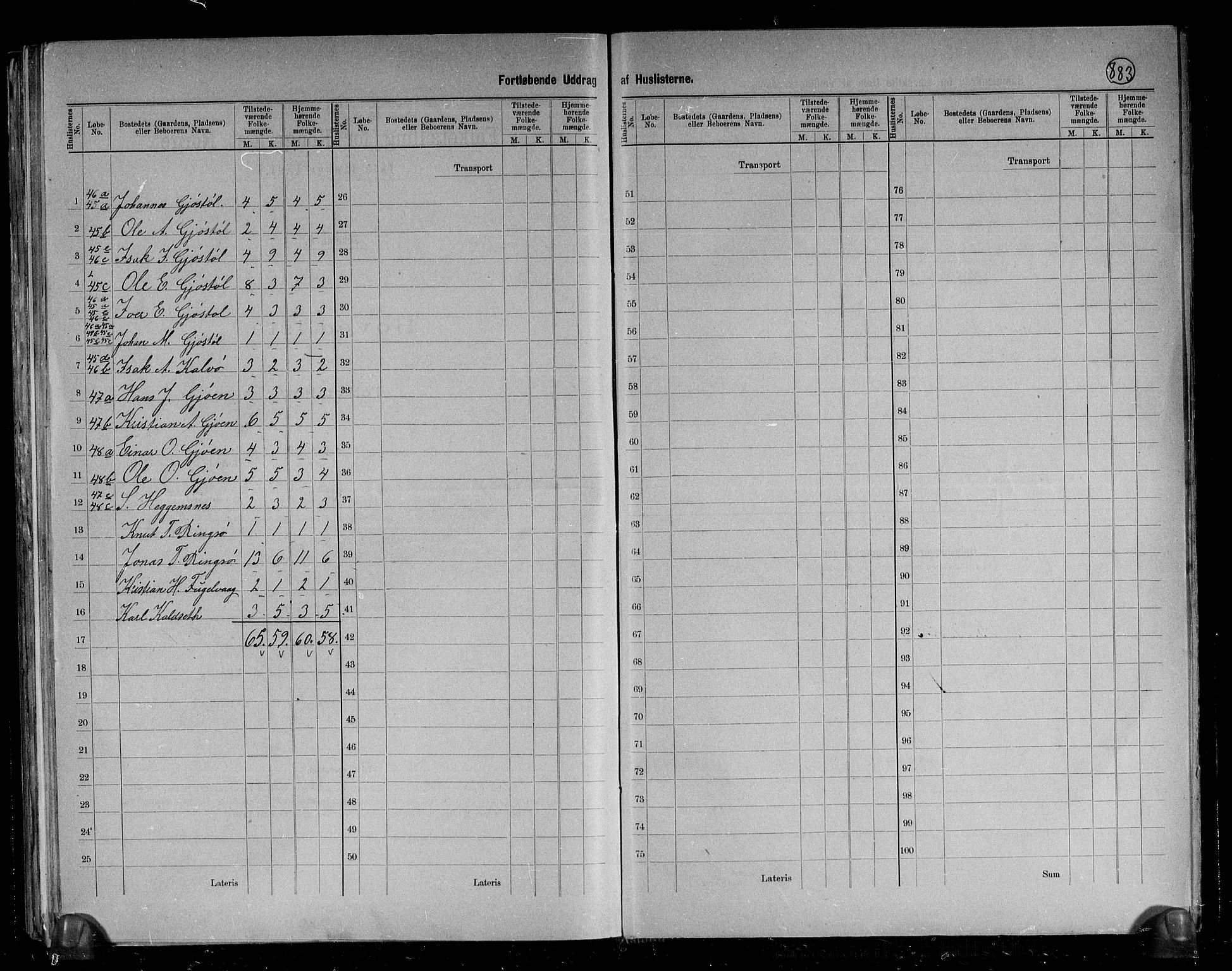 RA, 1891 census for 1573 Edøy, 1891, p. 18