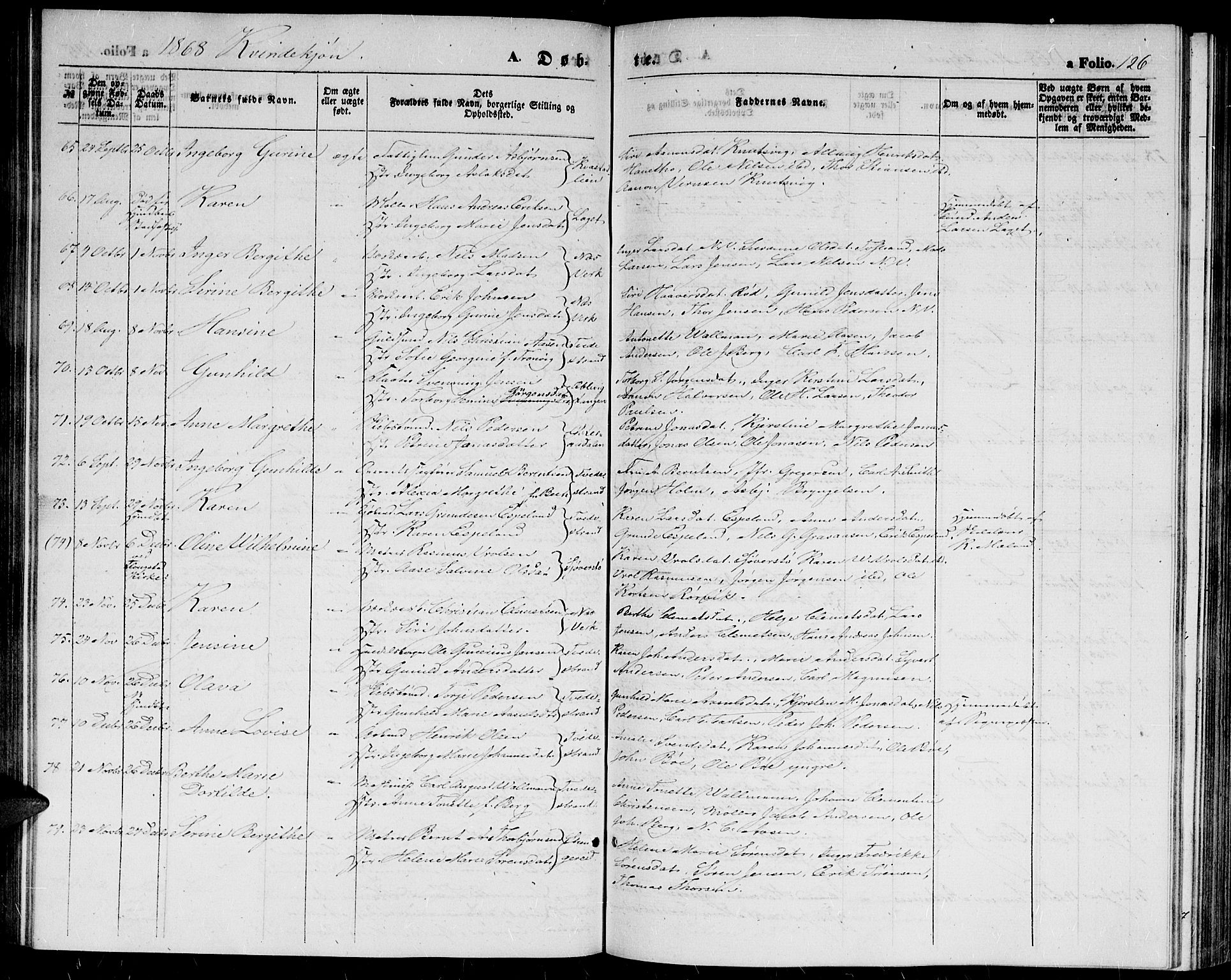 Holt sokneprestkontor, AV/SAK-1111-0021/F/Fb/L0008: Parish register (copy) no. B 8, 1858-1871, p. 126