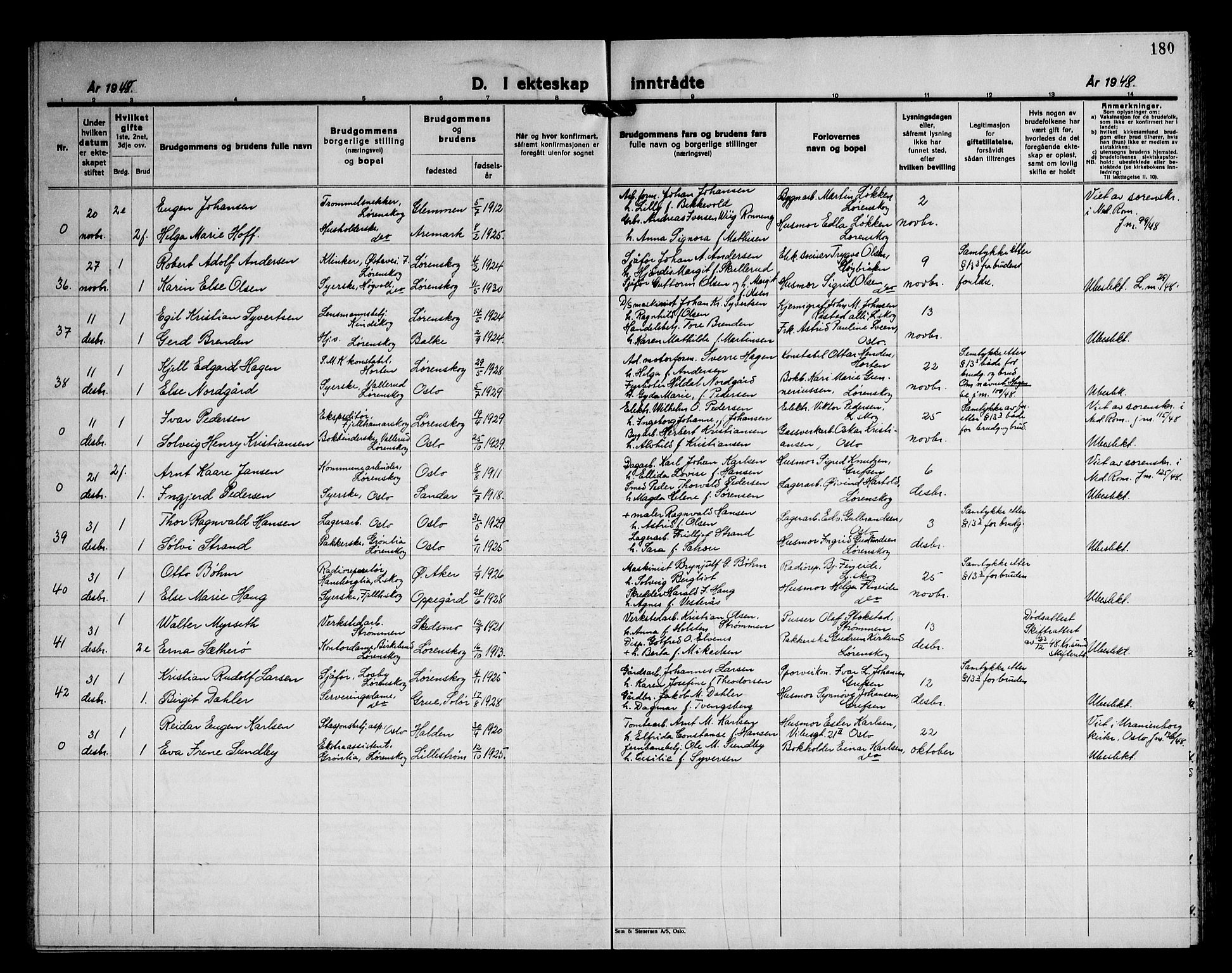 Skedsmo prestekontor Kirkebøker, AV/SAO-A-10033a/G/Gb/L0006: Parish register (copy) no. II 6, 1936-1950, p. 180