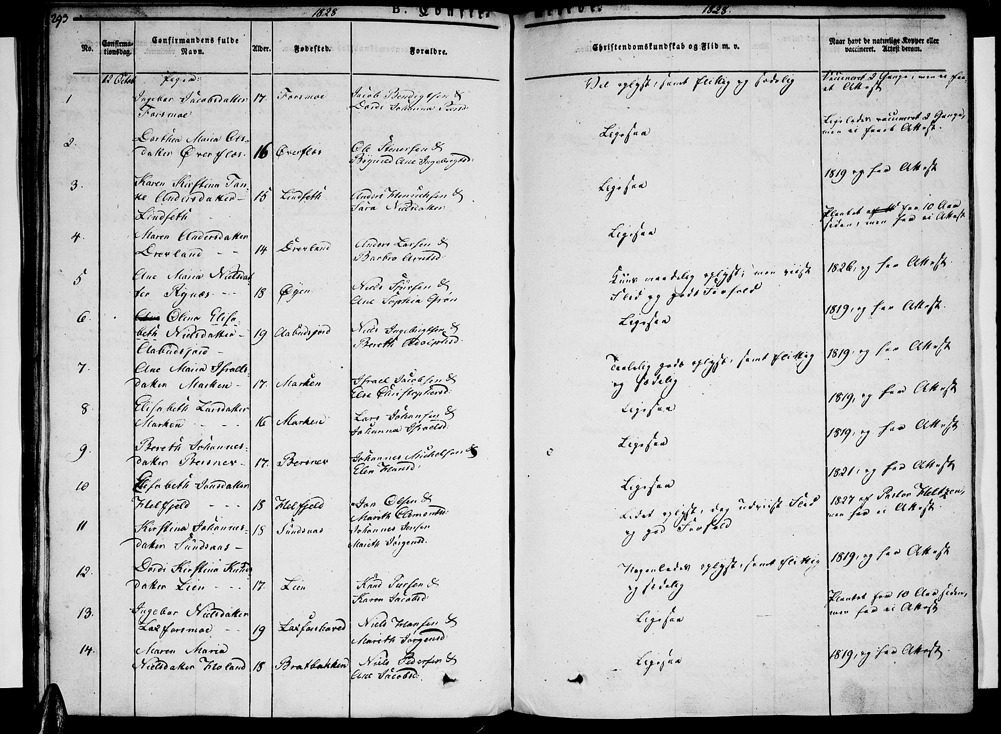 Ministerialprotokoller, klokkerbøker og fødselsregistre - Nordland, AV/SAT-A-1459/820/L0289: Parish register (official) no. 820A10, 1826-1845, p. 293