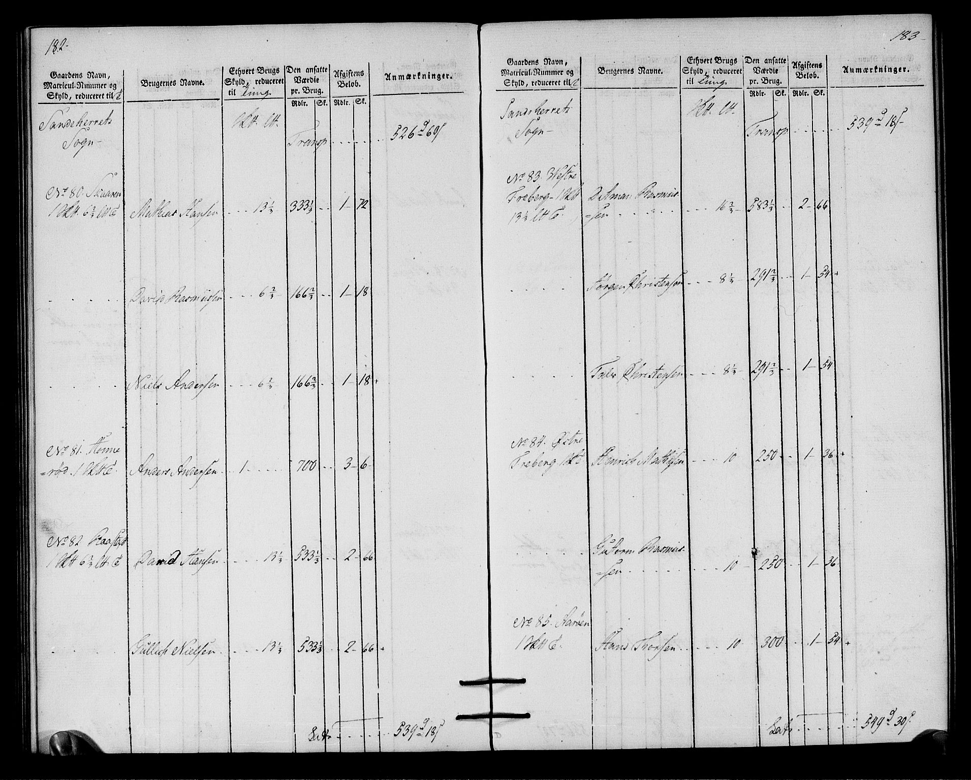 Rentekammeret inntil 1814, Realistisk ordnet avdeling, AV/RA-EA-4070/N/Ne/Nea/L0179: Larvik grevskap. Oppebørselsregister, 1803, p. 94