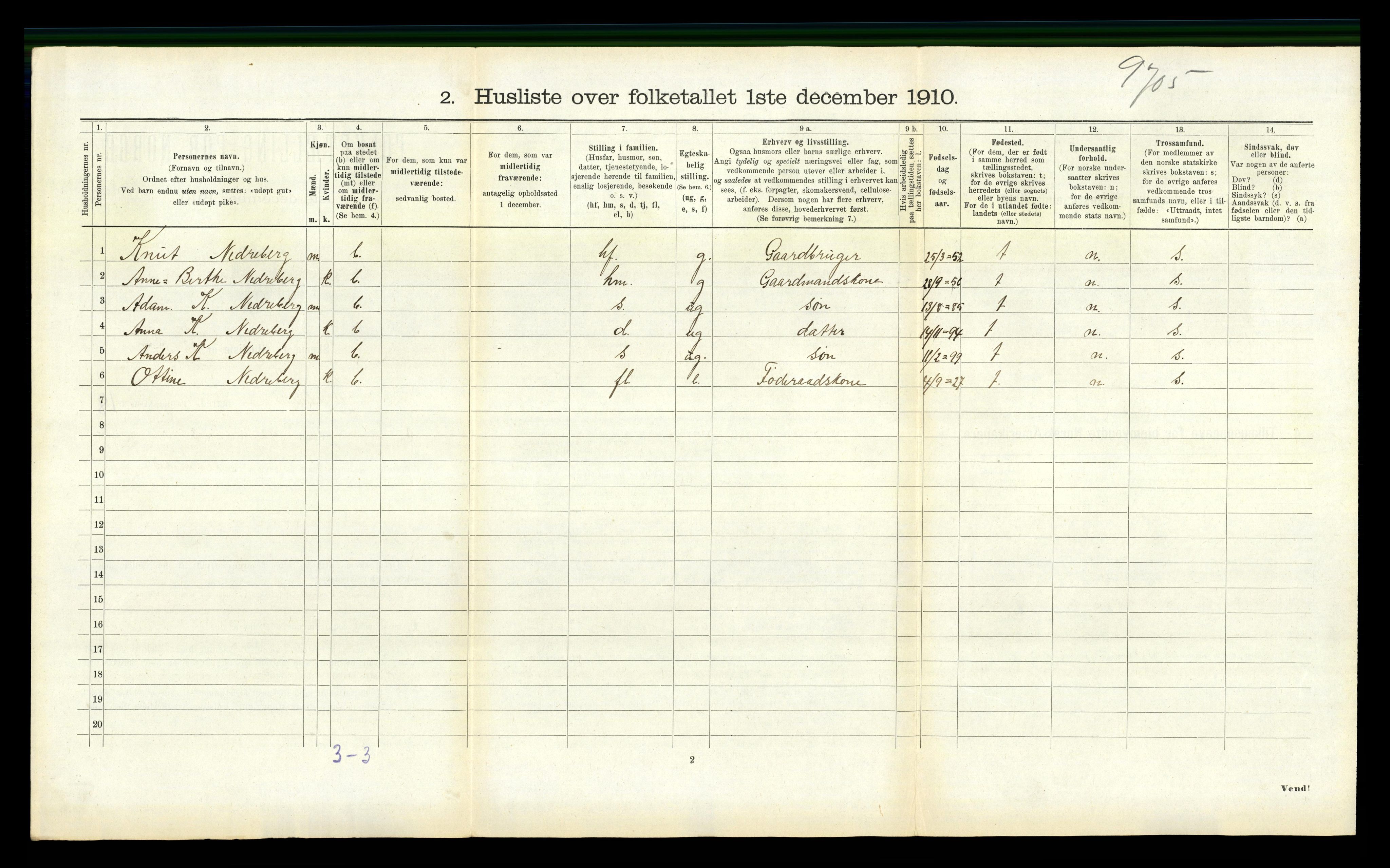 RA, 1910 census for Vanylven, 1910, p. 1080