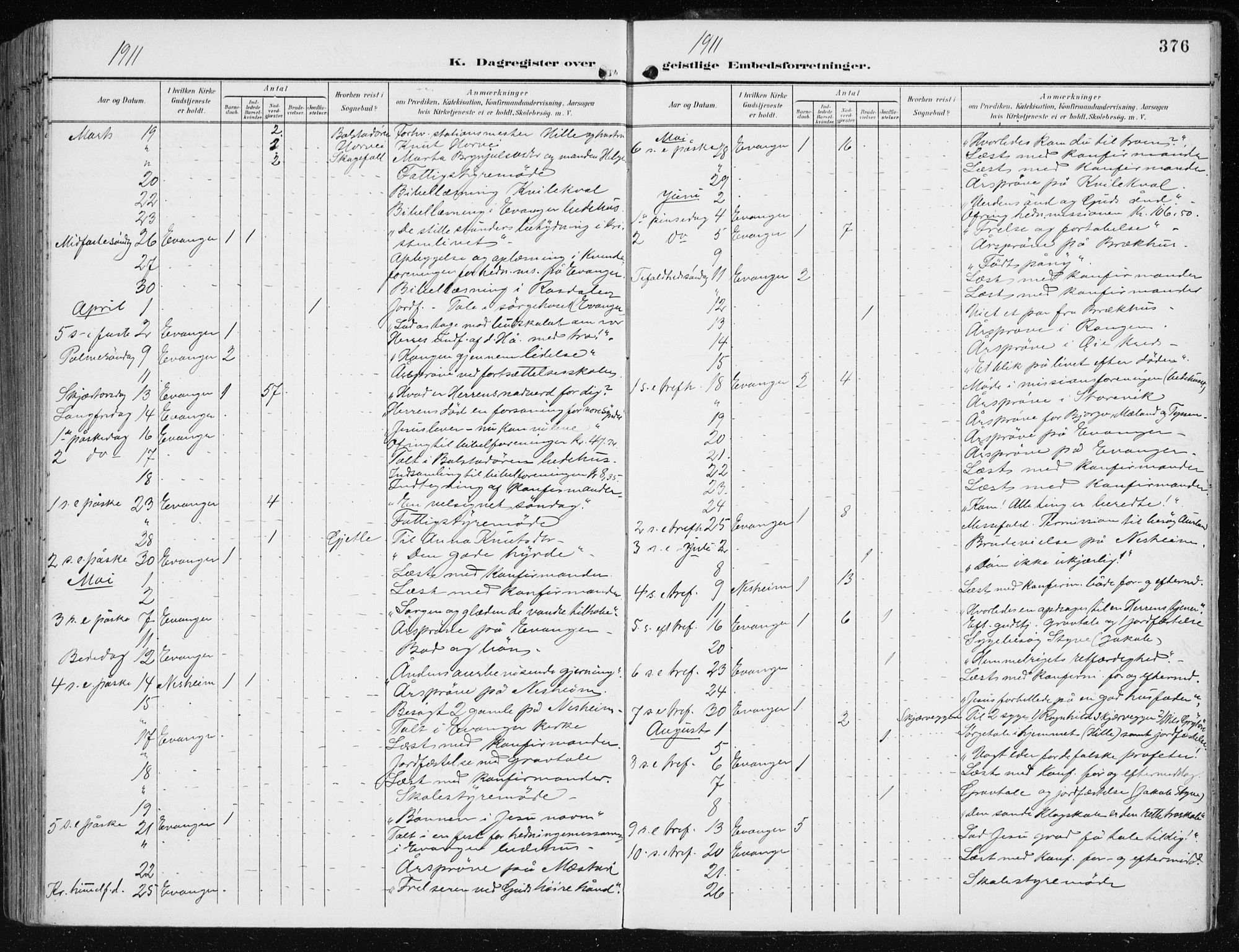 Evanger sokneprestembete, SAB/A-99924: Parish register (official) no. A  3, 1900-1930, p. 376