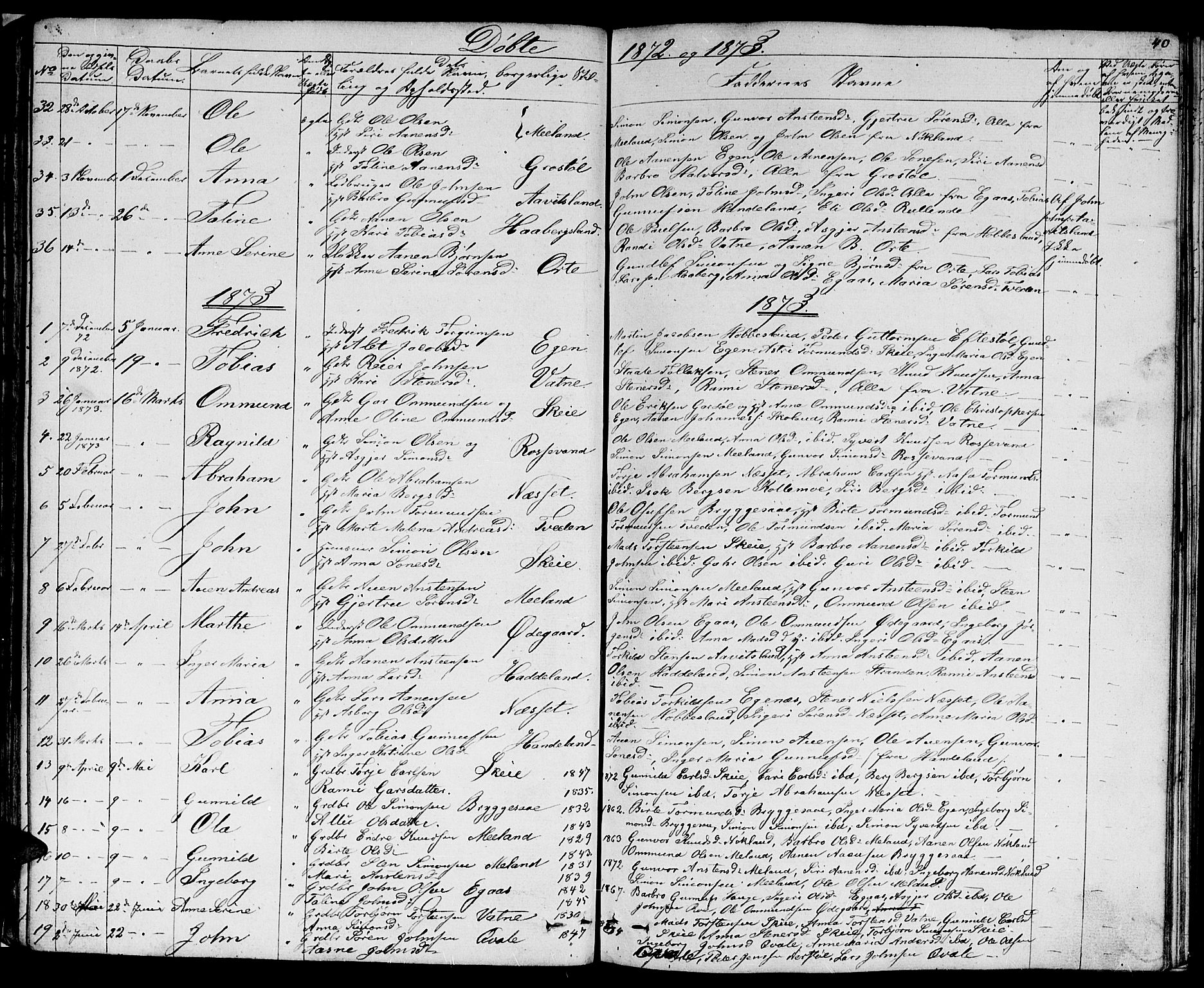Hægebostad sokneprestkontor, AV/SAK-1111-0024/F/Fb/Fbb/L0002: Parish register (copy) no. B 2, 1851-1886, p. 40