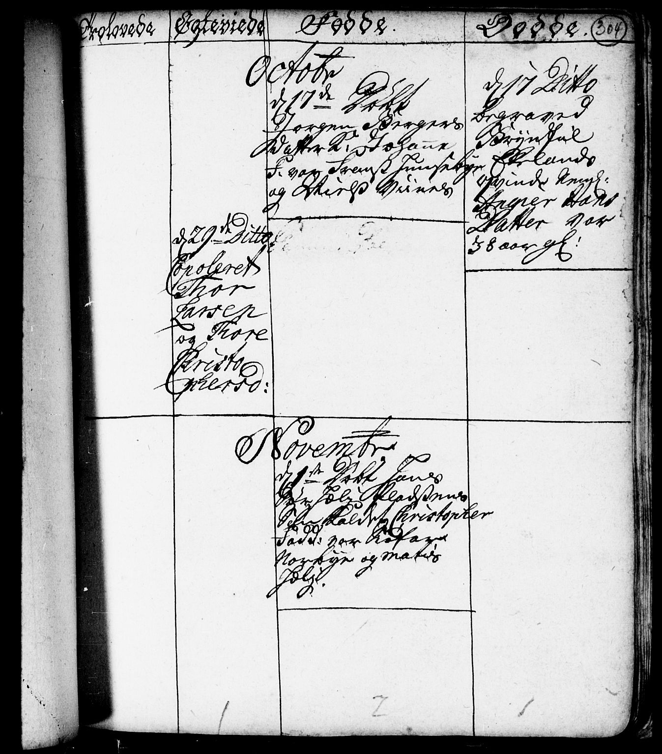 Spydeberg prestekontor Kirkebøker, AV/SAO-A-10924/F/Fa/L0001: Parish register (official) no. I 1, 1696-1738, p. 304