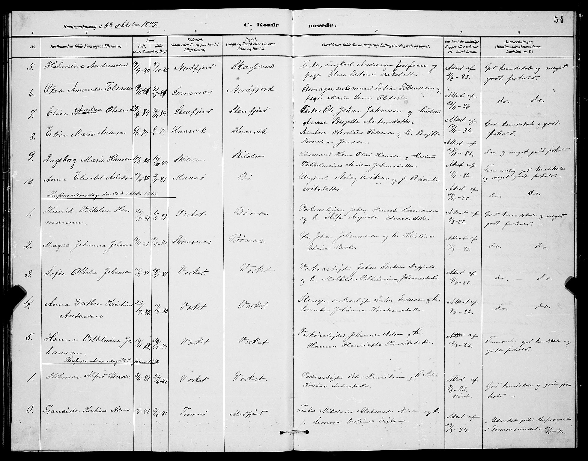 Berg sokneprestkontor, SATØ/S-1318/G/Ga/Gab/L0004klokker: Parish register (copy) no. 4, 1887-1897, p. 54