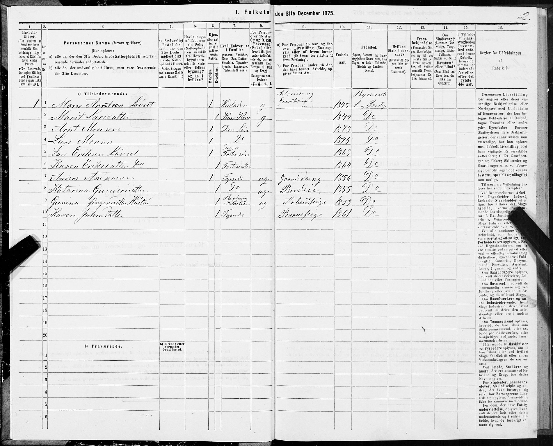 SAT, 1875 census for 1655P Byneset, 1875, p. 2002