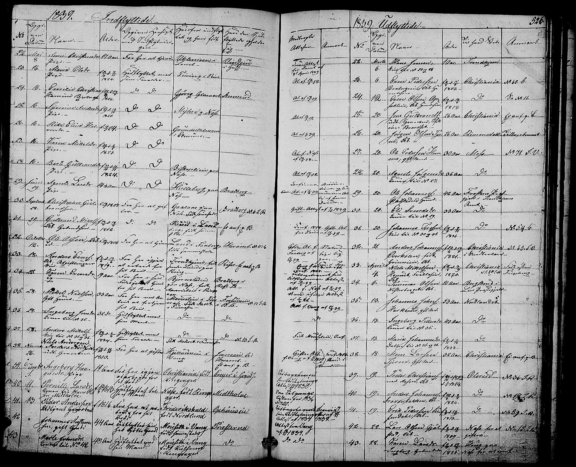 Ringsaker prestekontor, AV/SAH-PREST-014/L/La/L0005: Parish register (copy) no. 5, 1839-1850, p. 526