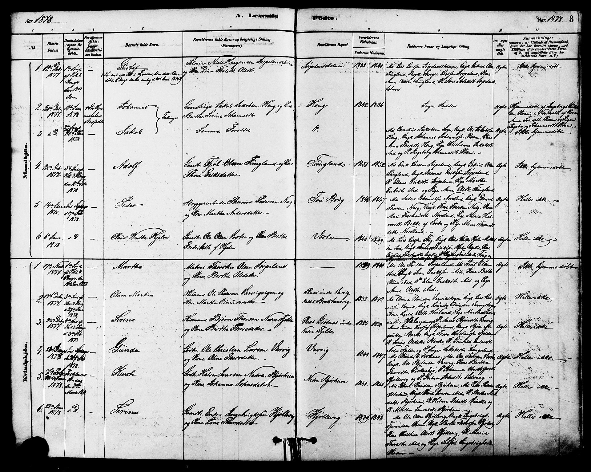Strand sokneprestkontor, SAST/A-101828/H/Ha/Haa/L0009: Parish register (official) no. A 9, 1877-1908, p. 3