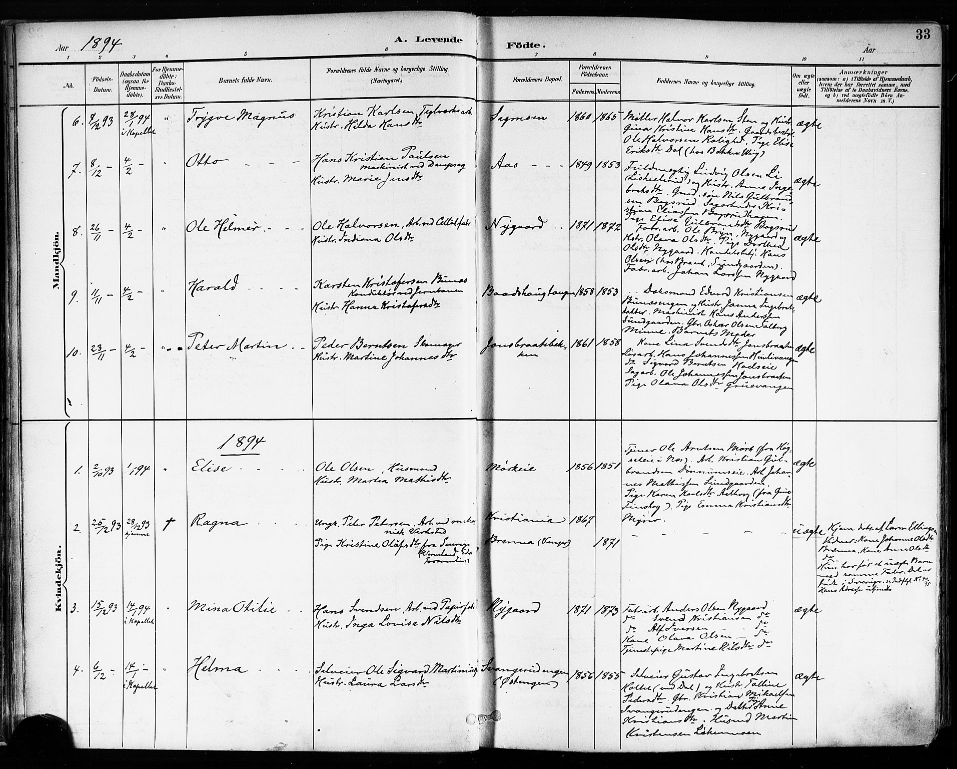Eidsvoll prestekontor Kirkebøker, AV/SAO-A-10888/F/Fa/L0004: Parish register (official) no. I 4, 1891-1900, p. 33