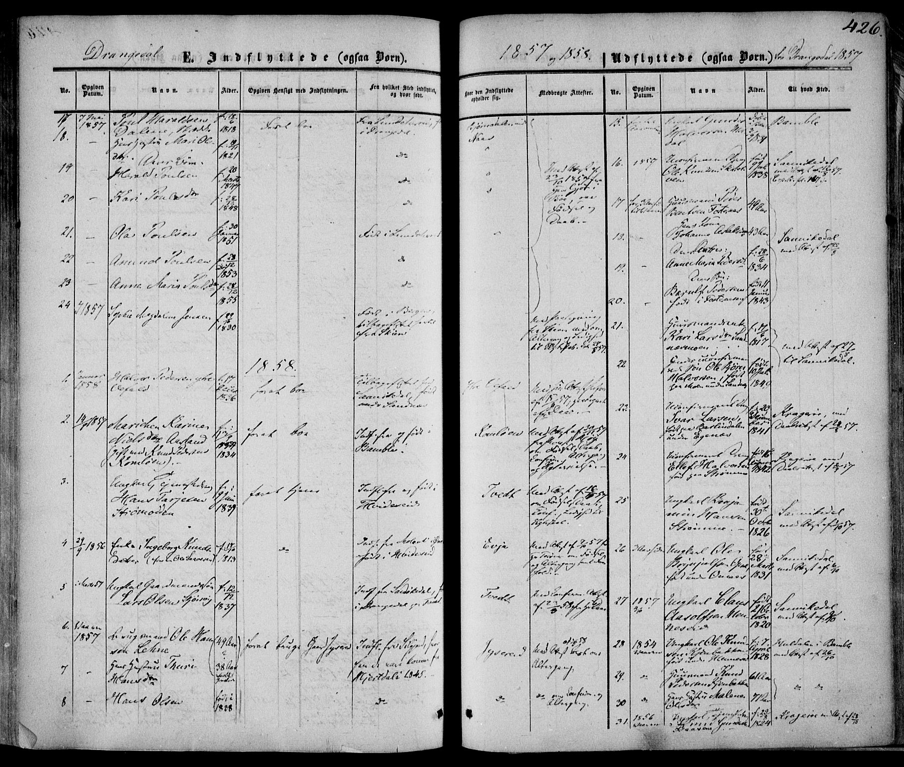 Drangedal kirkebøker, SAKO/A-258/F/Fa/L0008: Parish register (official) no. 8, 1857-1871, p. 426
