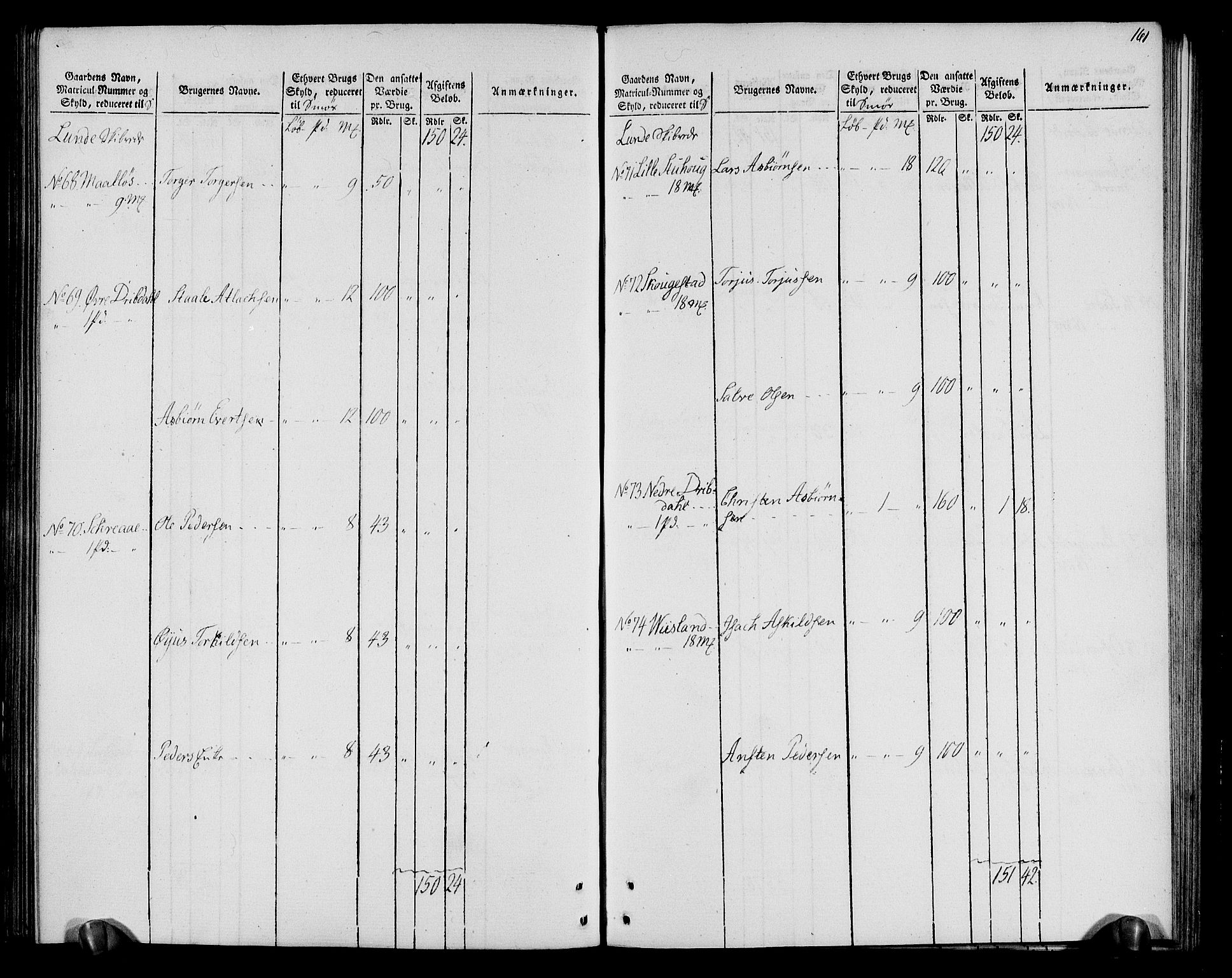 Rentekammeret inntil 1814, Realistisk ordnet avdeling, AV/RA-EA-4070/N/Ne/Nea/L0099: Jæren og Dalane fogderi. Oppebørselsregister, 1803-1804, p. 167