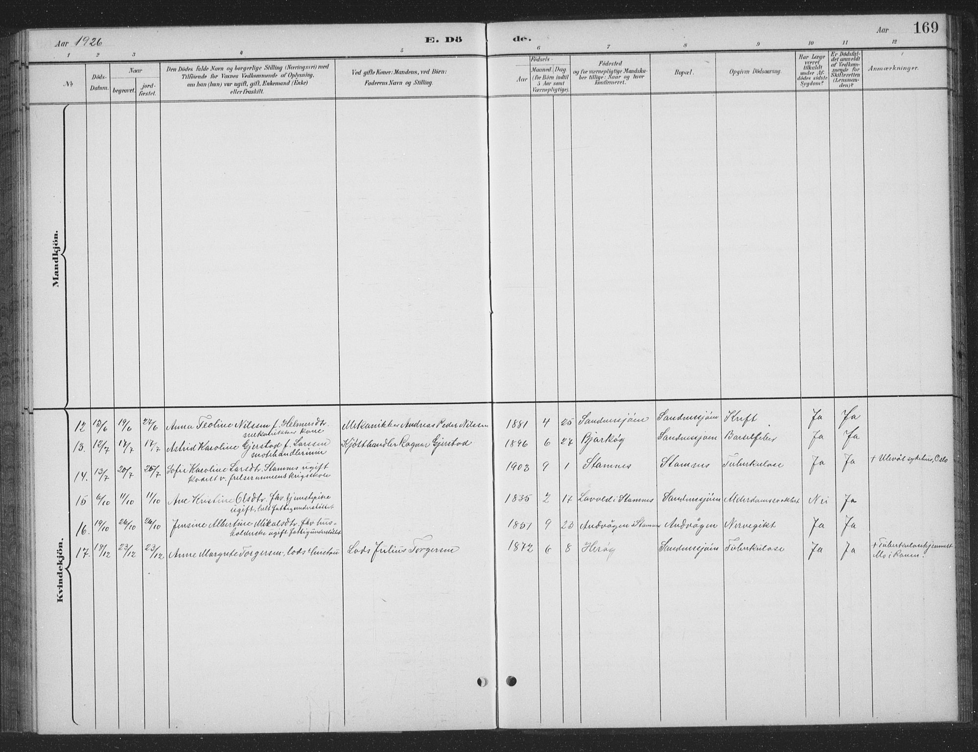 Ministerialprotokoller, klokkerbøker og fødselsregistre - Nordland, SAT/A-1459/831/L0479: Parish register (copy) no. 831C06, 1897-1936, p. 169